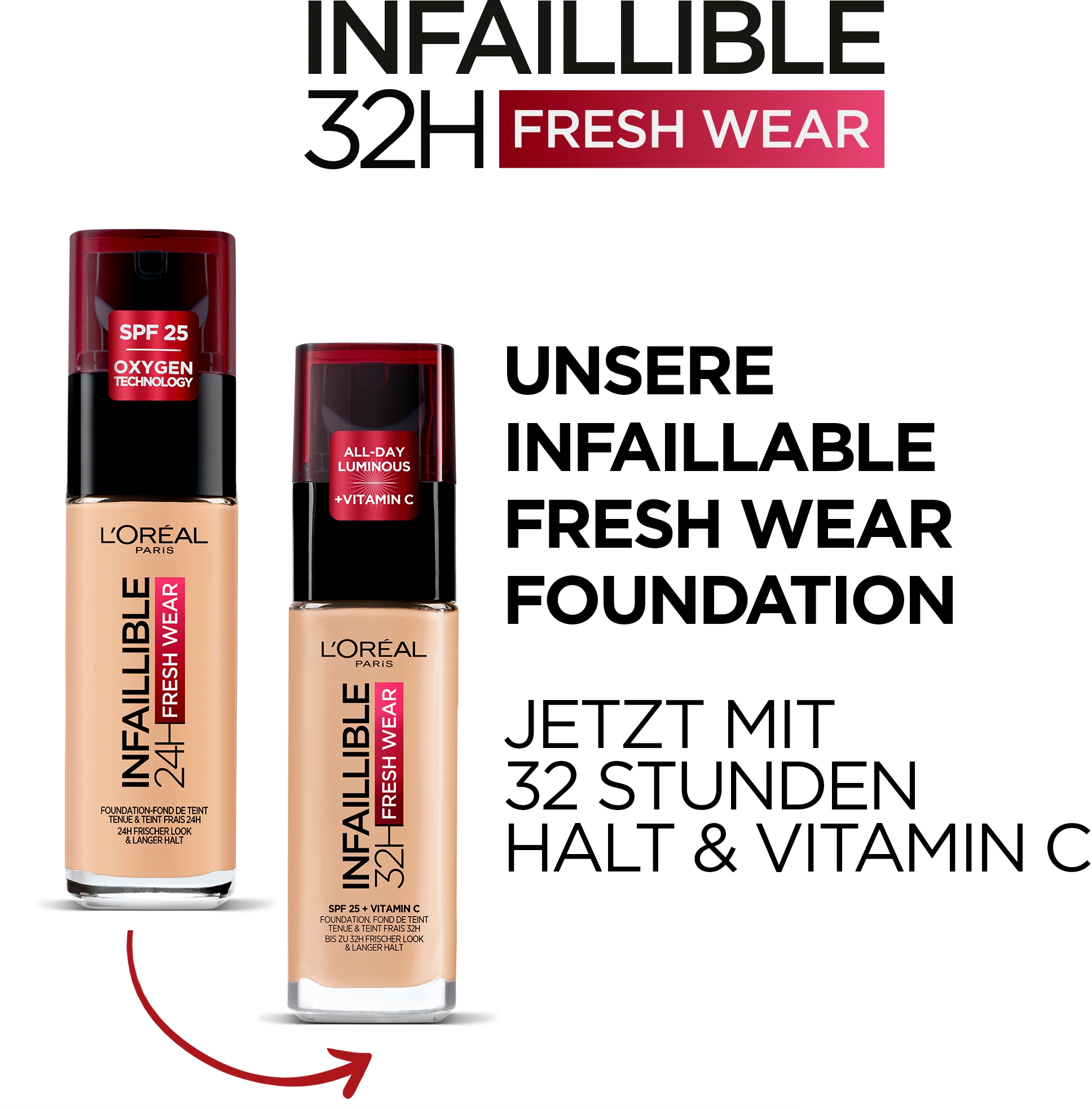 L'ORÉAL PARIS Foundation »INFAILLIBLE 32H FRESH WEAR MAKE-UP FOUNDATION« wirkt bis zu 32 Stunden lang wie frisch aufgetragen