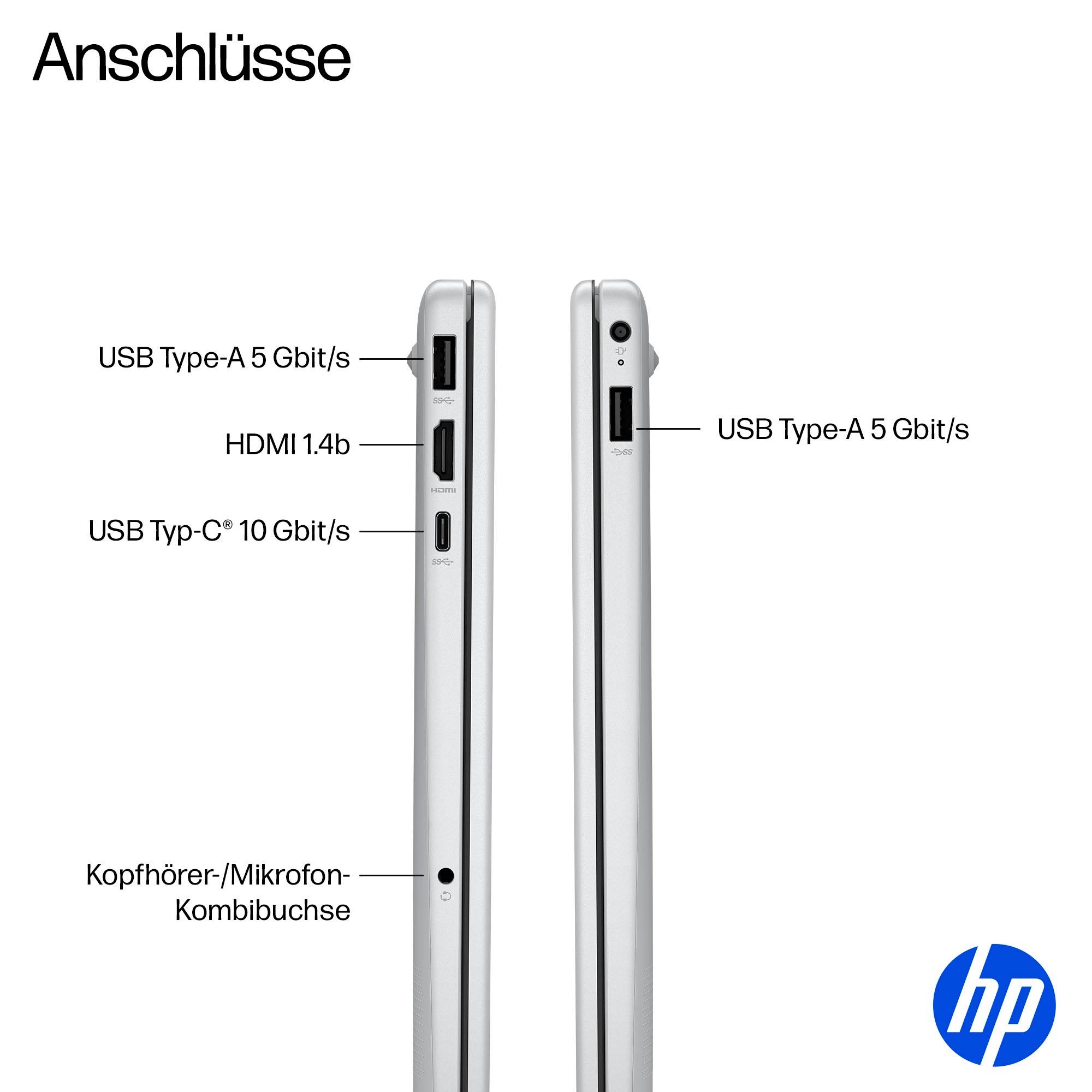HP Notebook »OmniBook 3 NGAI 15-fn0655ng« 39,6 cm / 15,6 ″ AMD Ryzen™ AI 5 Radeon 840M 1.000 GB SSD