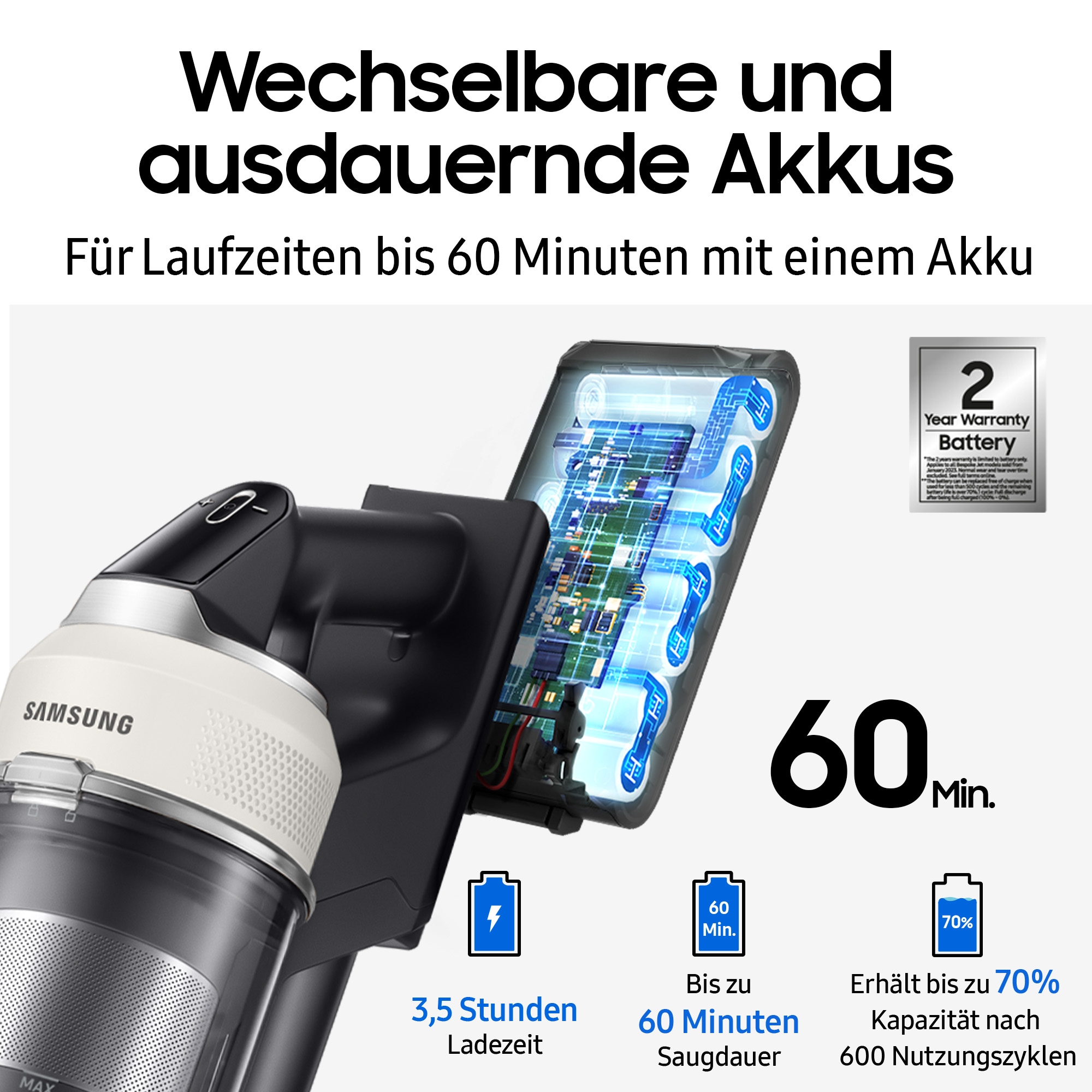 Samsung Akku-Handstaubsauger »BESPOKE AI Jet CompleteClean, VS80F28EFP/WD«