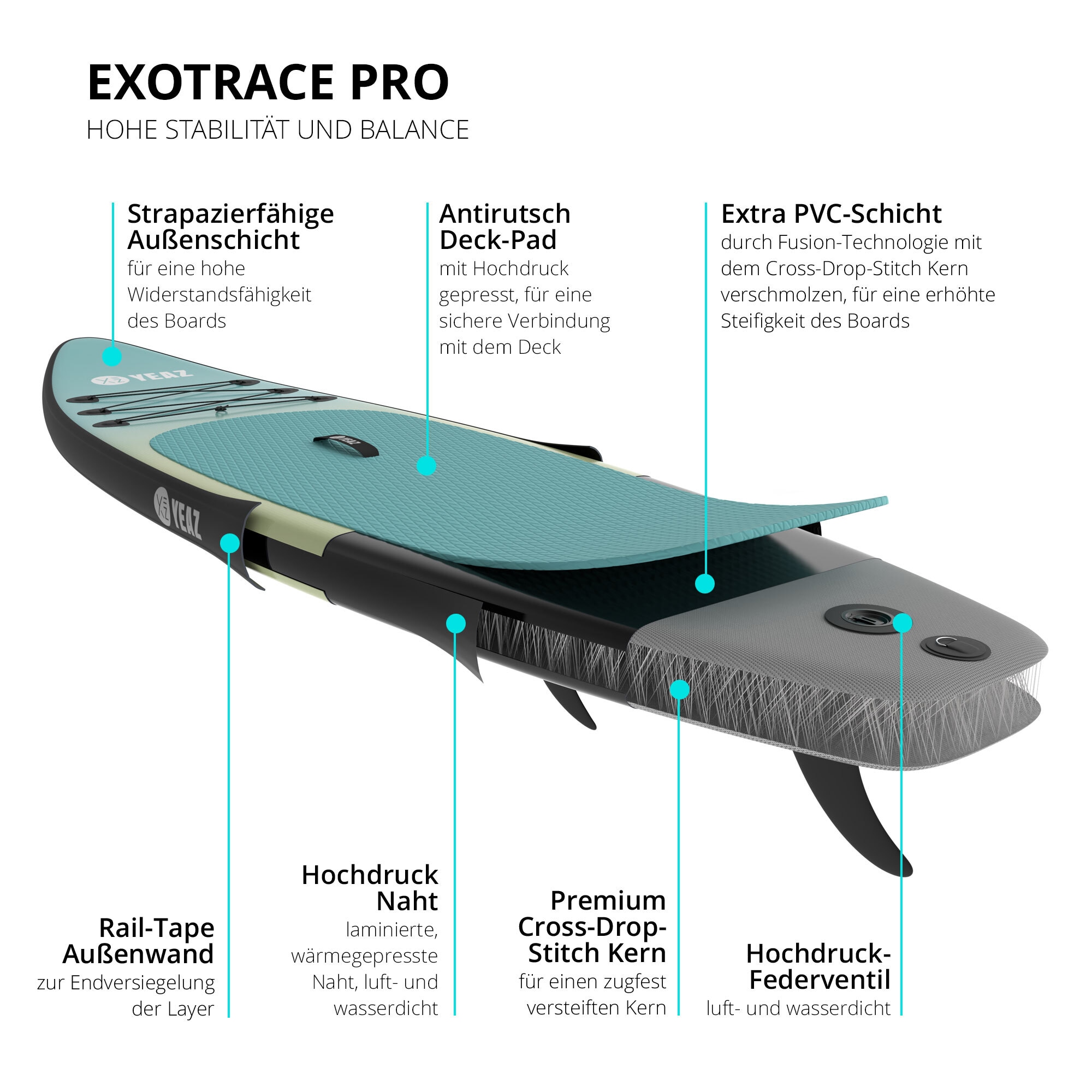 YEAZ Inflatable SUP-Board »SUP Board MARINA - EXOTRACE PRO -«