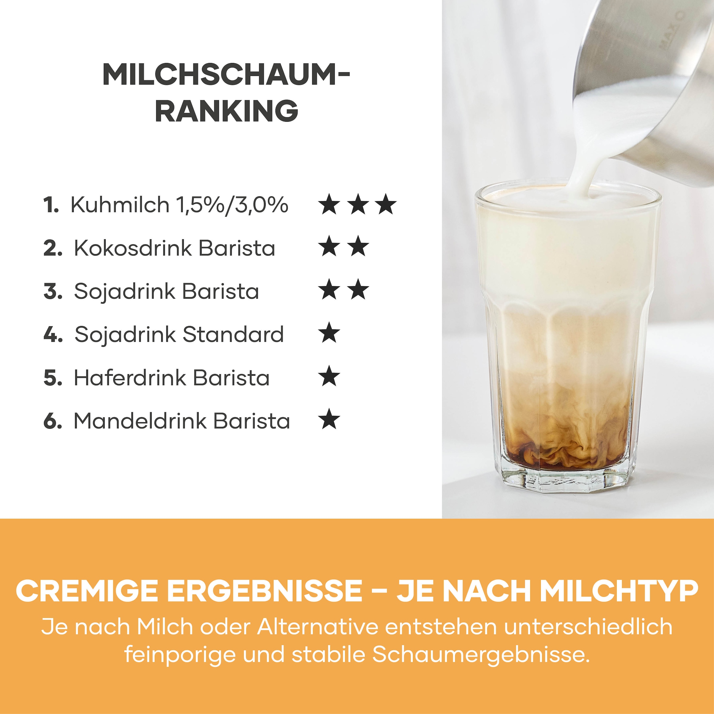 Severin Milchaufschäumer »SM 3586« 500 W