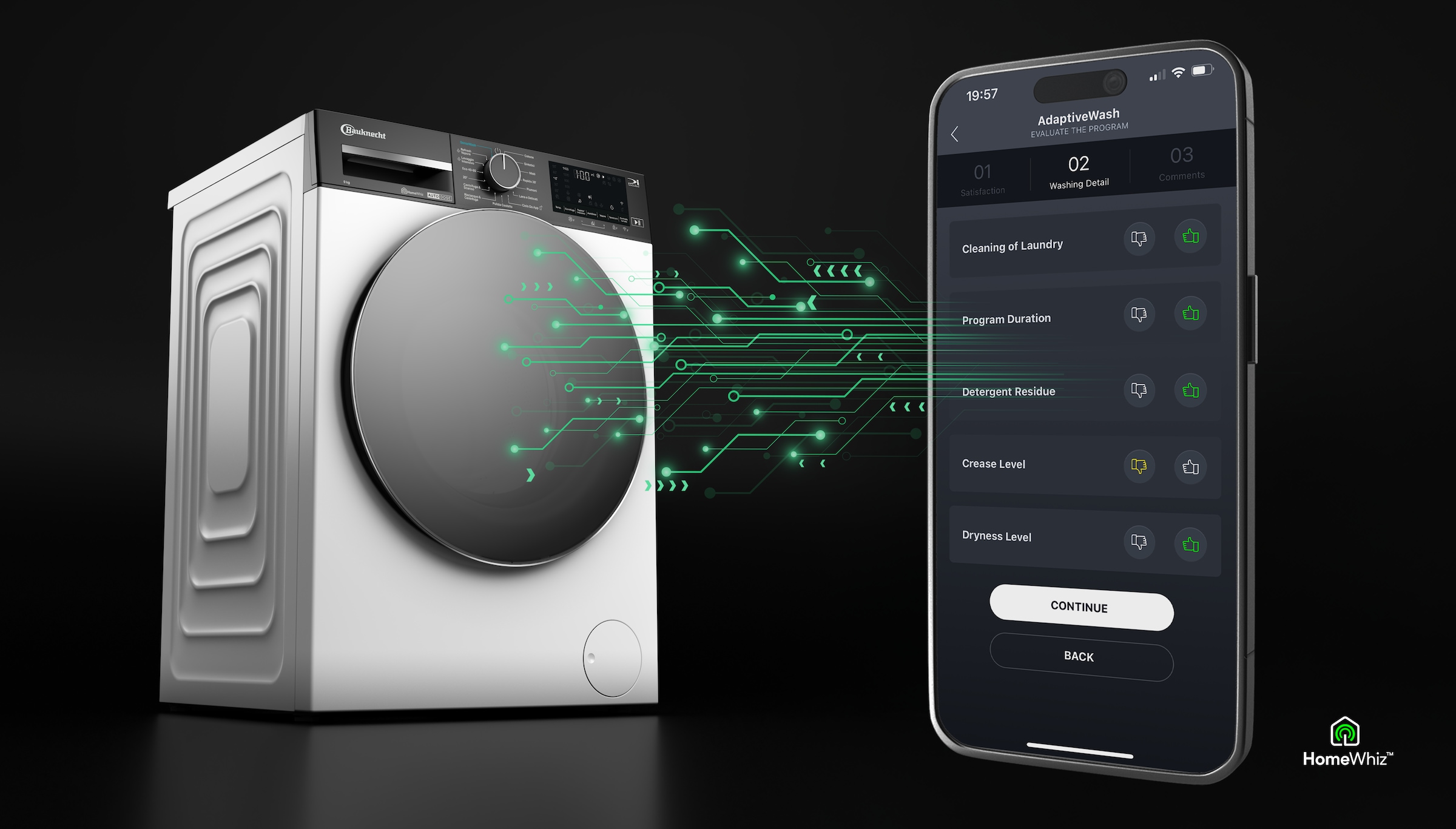 BAUKNECHT Waschmaschine »B W 8A10 BS« 8 kg 1400 U/min Adaptive Wash – Intelligente Anpassung für perfekte Waschergebnisse