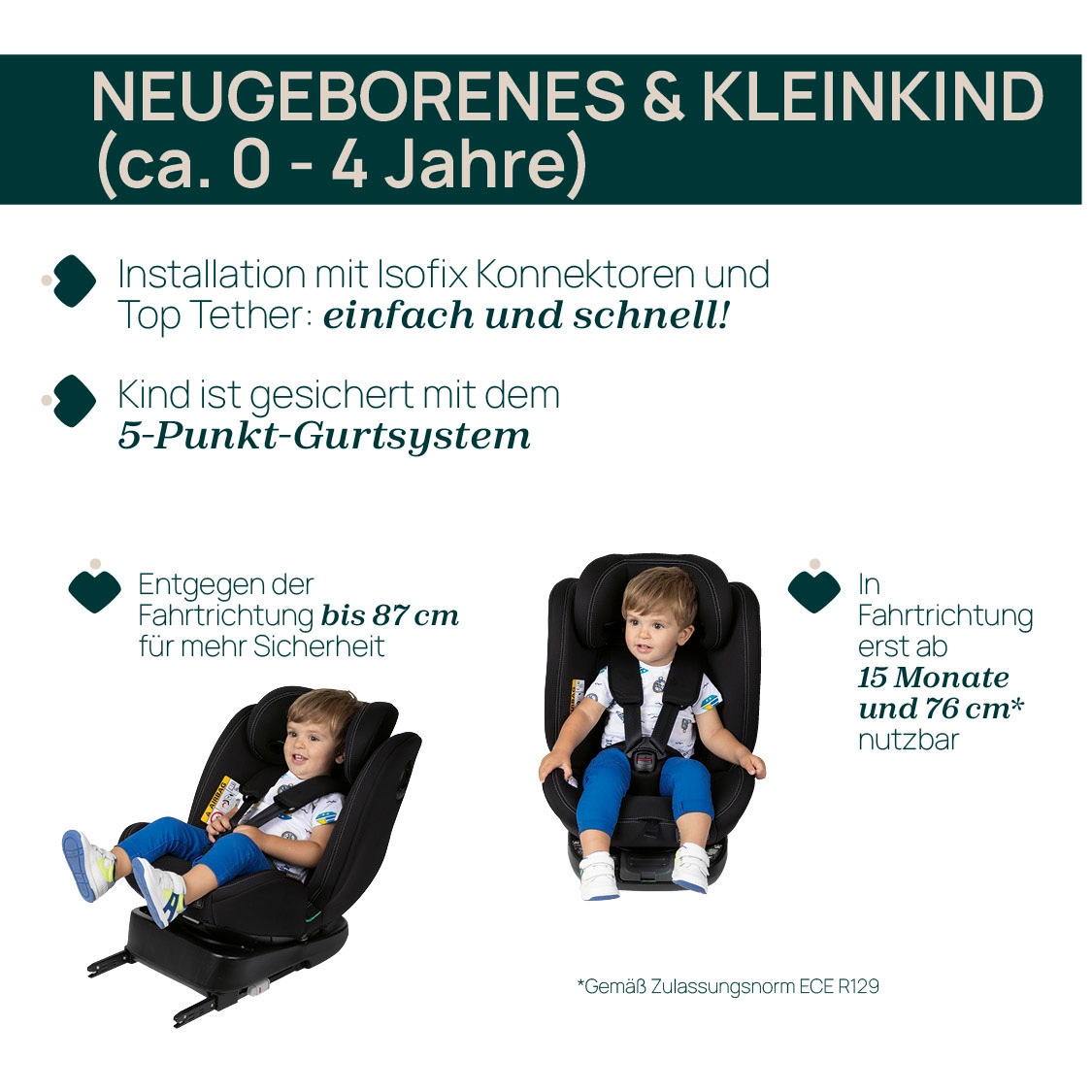Chicco Autokindersitz »UNICO EVO I-SIZE«