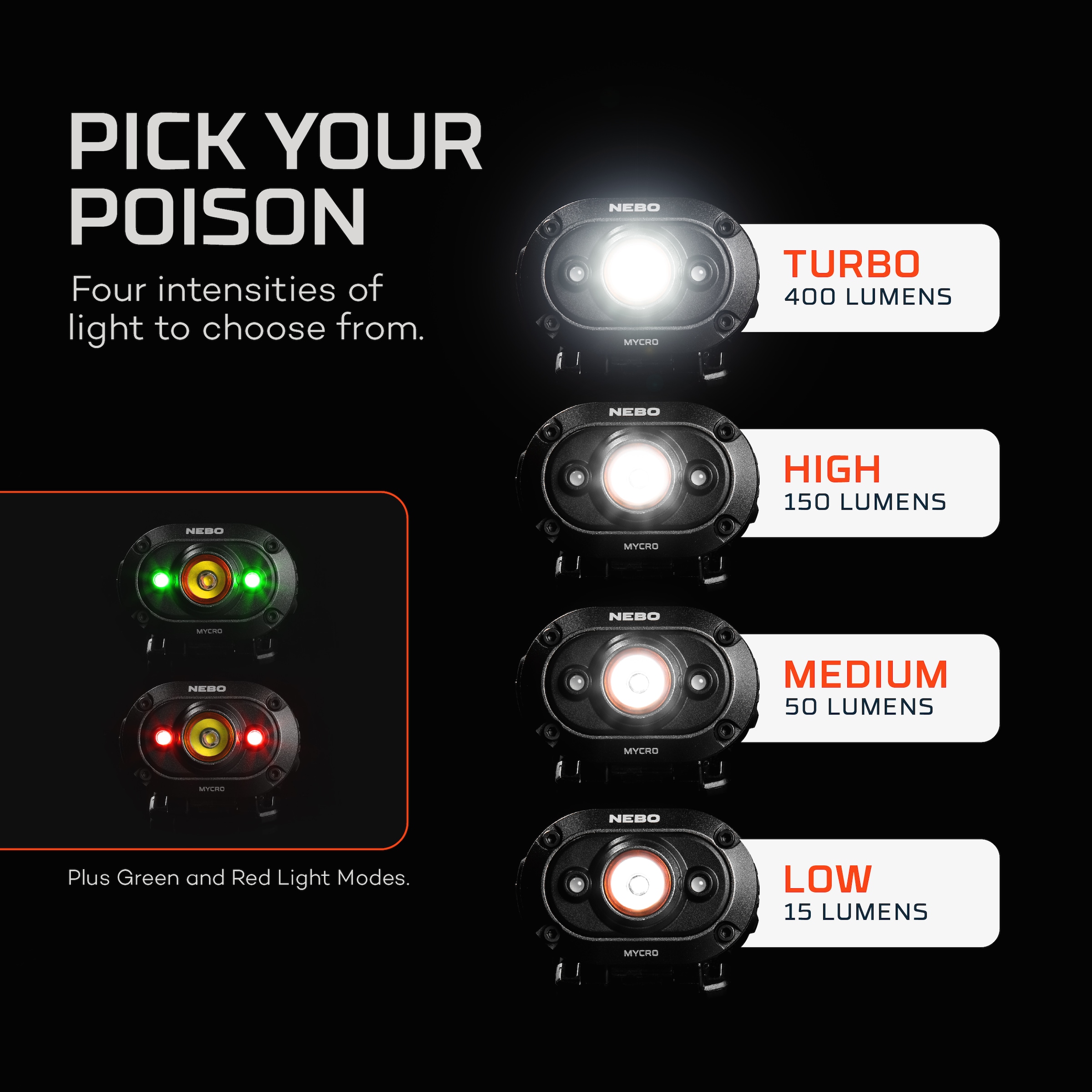 NEBO LED Stirnlampe »Nebo MYCRO«