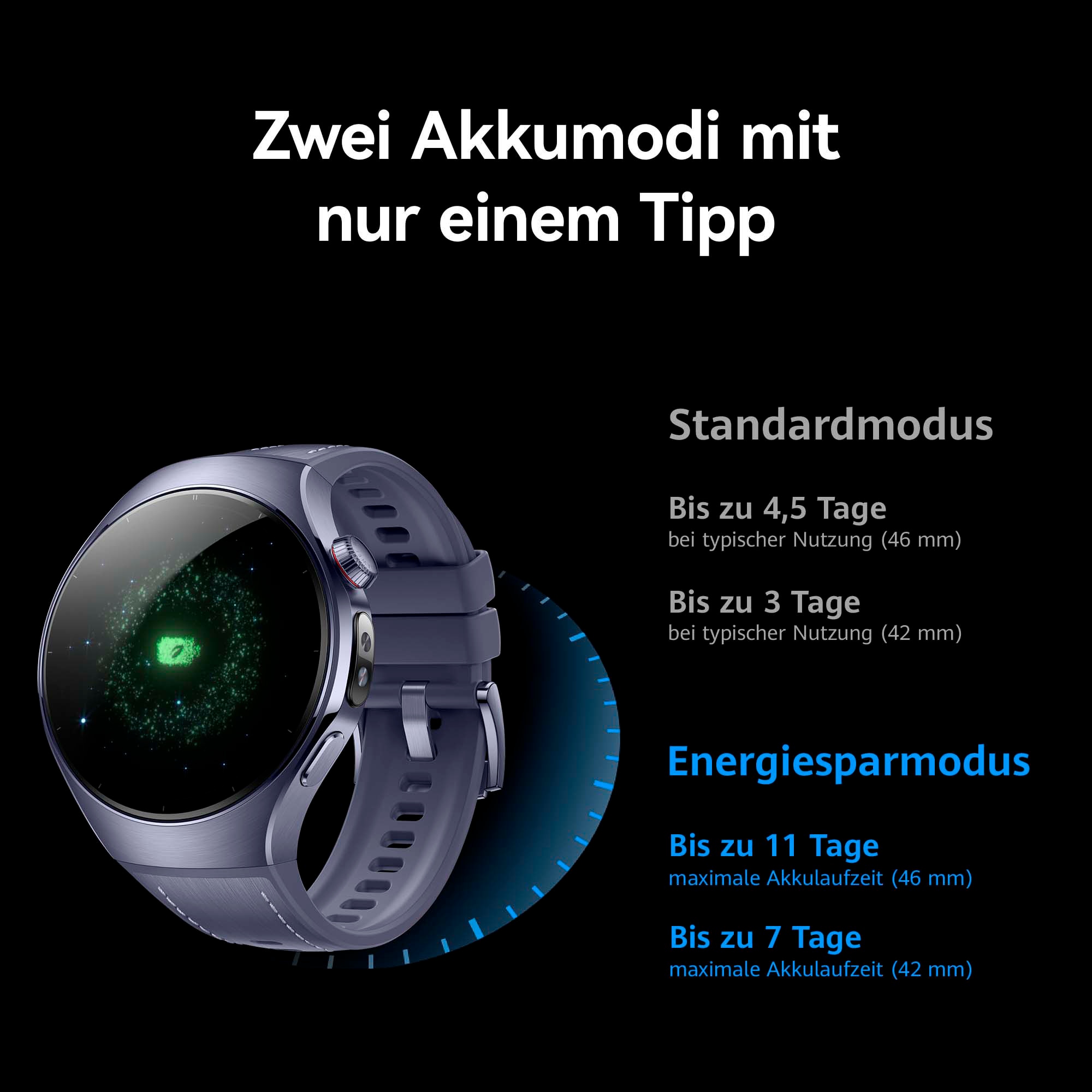 Huawei Smartwatch »WATCH 5 46mm«, (3,8 cm / 1,5 Zoll), 32,00 GB, X-TAP, Health Glance, 316L Edelstahl, Kompatibel mit iOS & Android)