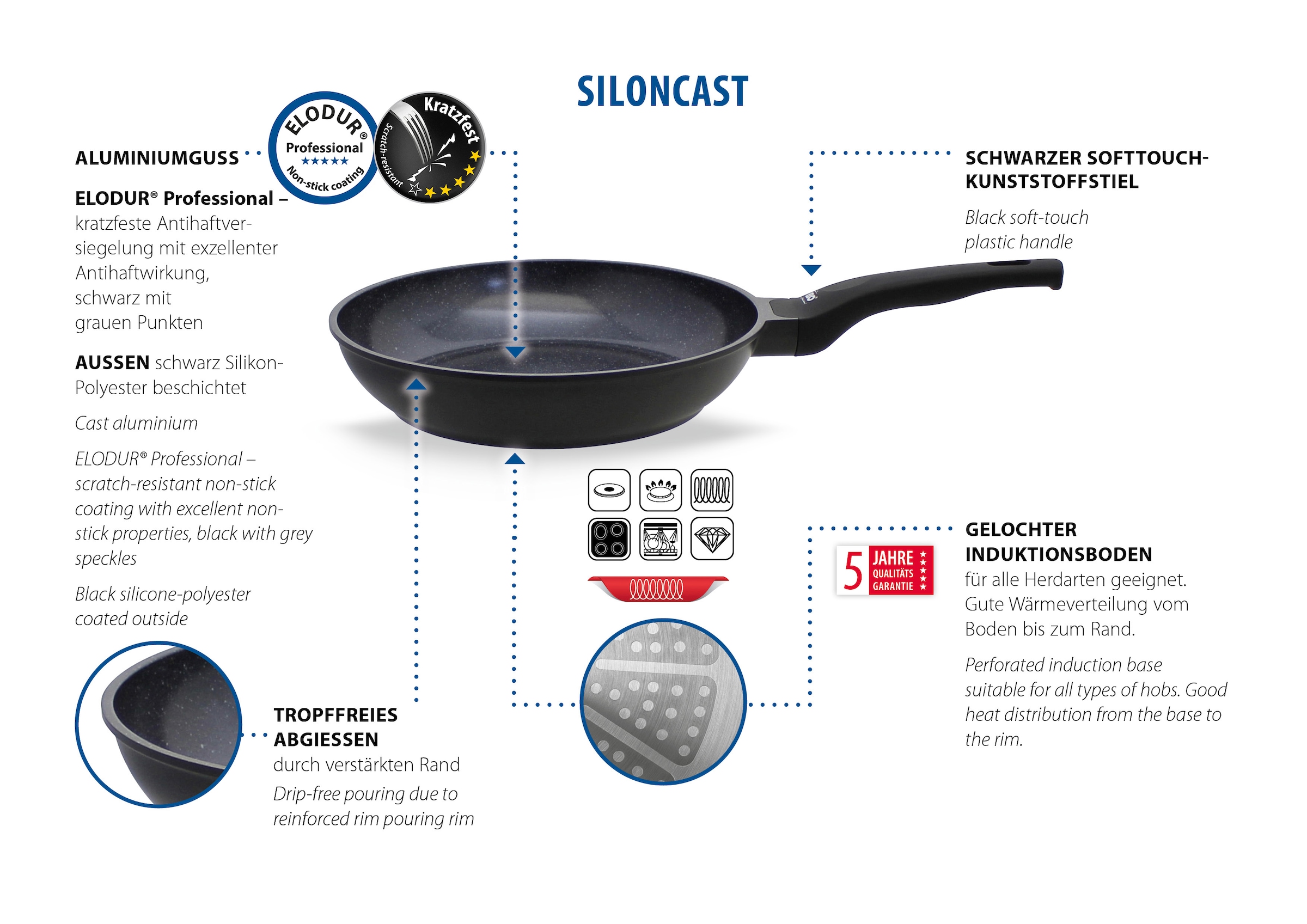 Elo Schmorpfanne »Siloncast Pfanne mit Gegengriff« Aluminiumguss 1 Stk. tlg. antihaftbeschichtet, hitzeisolierender Stiel, Gegengriff