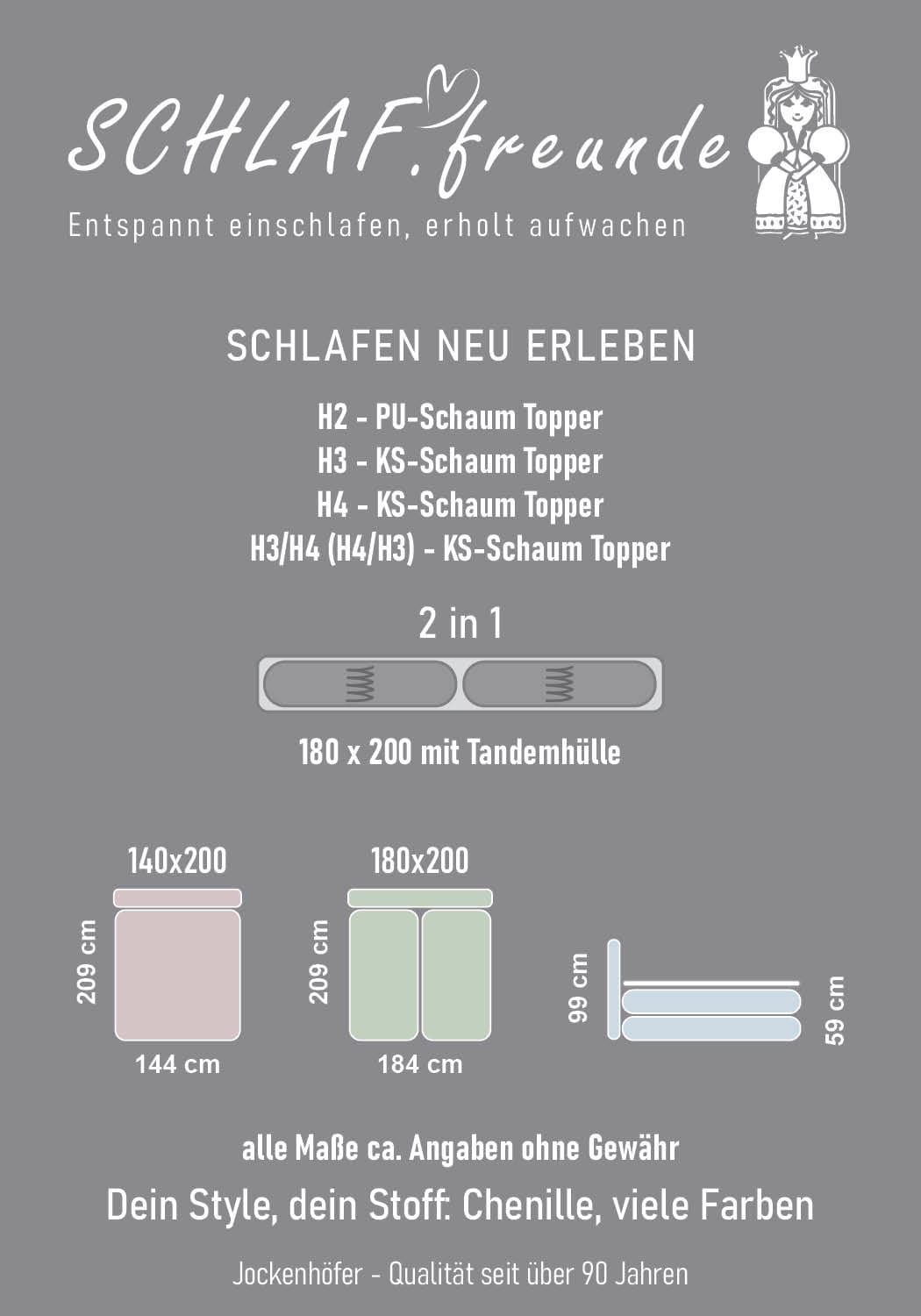 Jockenhöfer Gruppe Boxspringbett »Paulina, inkl. Topper und Kissen, Härtegrade wählbar« 140x200 cm oder 180x200cm