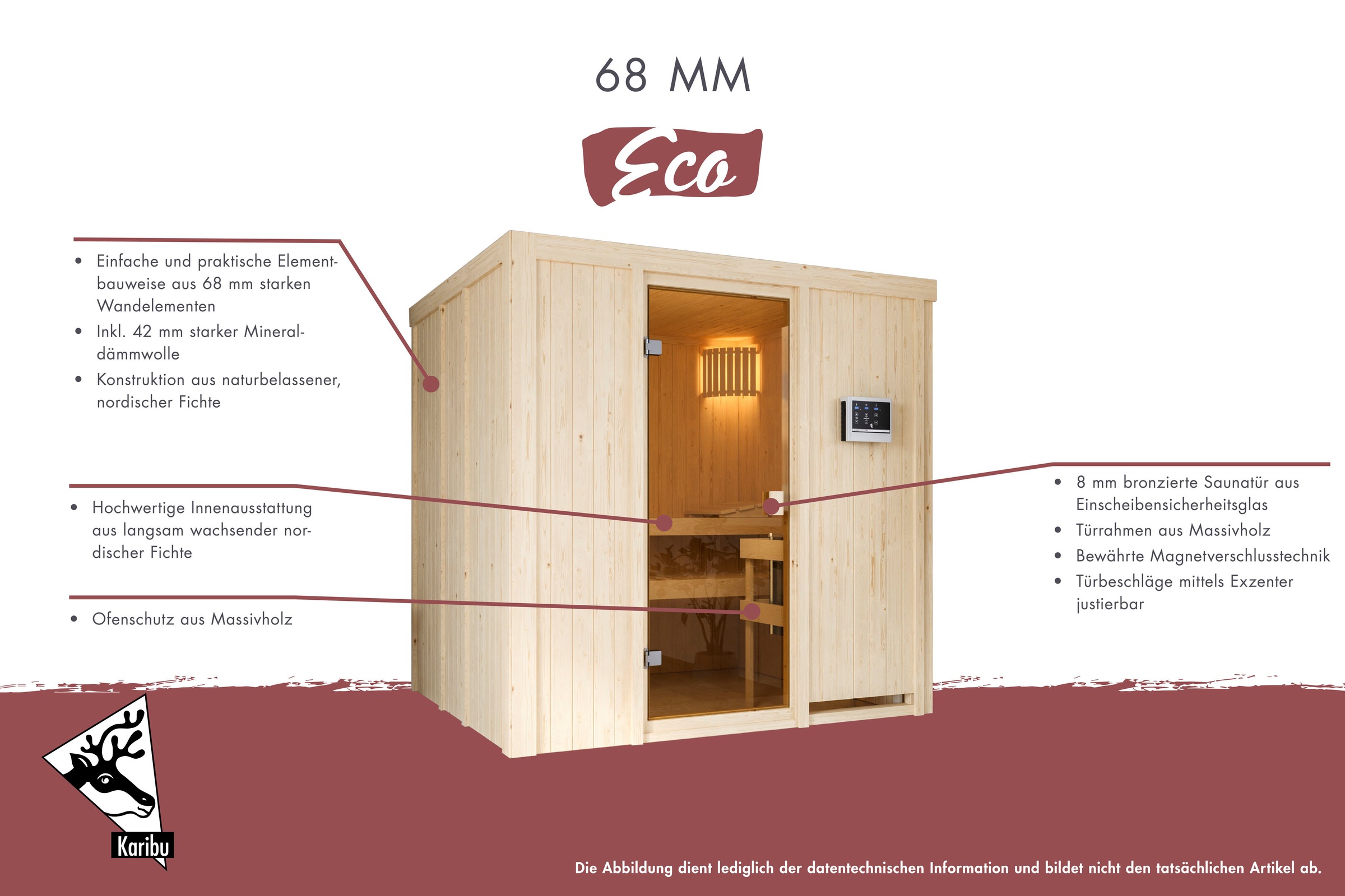 Karibu Sauna »Horna« mit integrierter Mineralwolldämmung