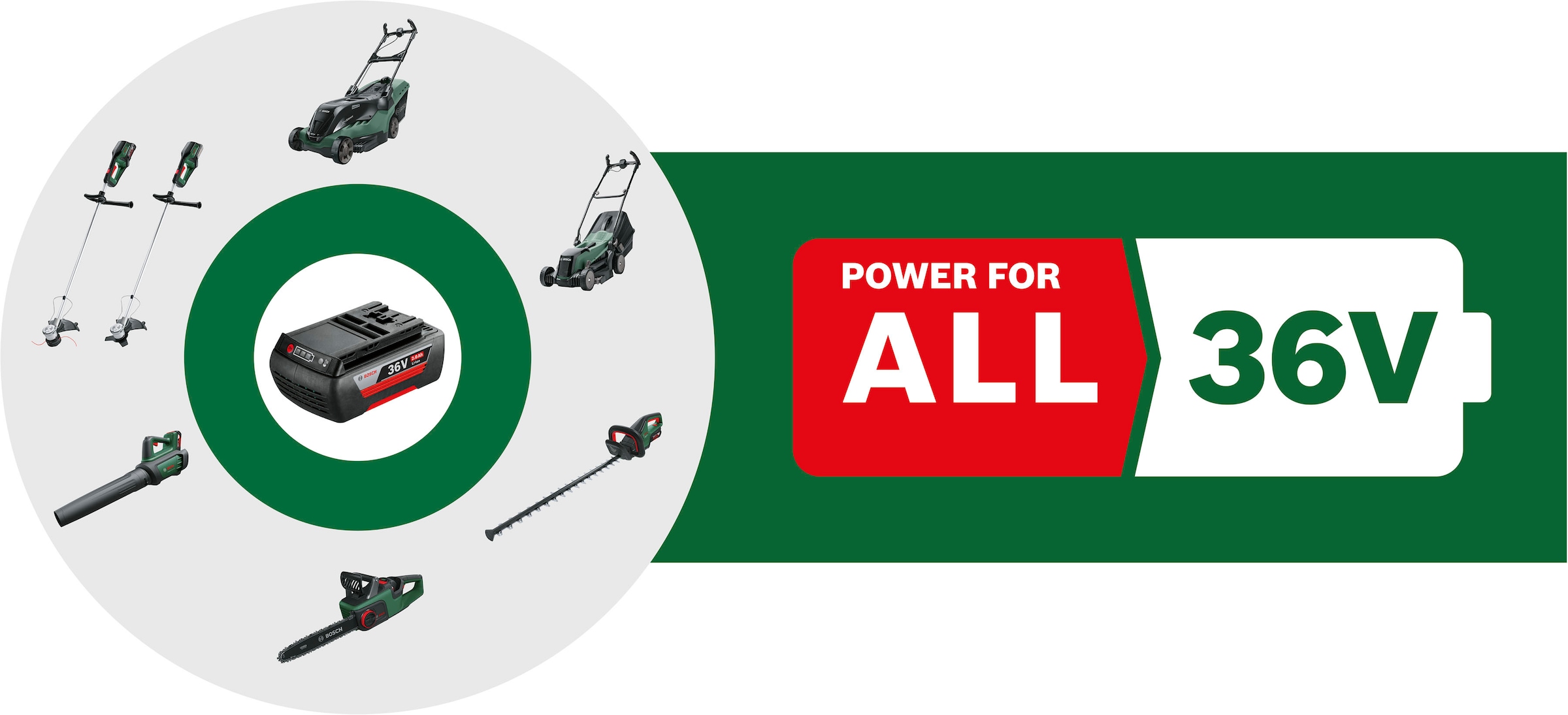 Bosch Home & Garden Akkurasenmäher »EasyRotak 36-550«, ohne Akku und Ladegerät
