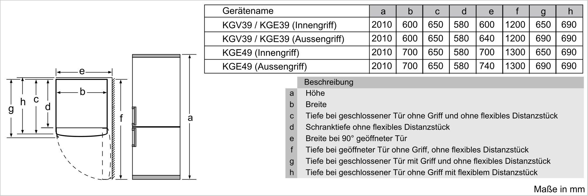 BOSCH Kühl-/Gefrierkombination »KGE49AWCA«, Jahren cm l Fassungsvolumen Garantie cm 70 201 hoch, XXL von XXL 3 mit 419 breit, KGE49AICA