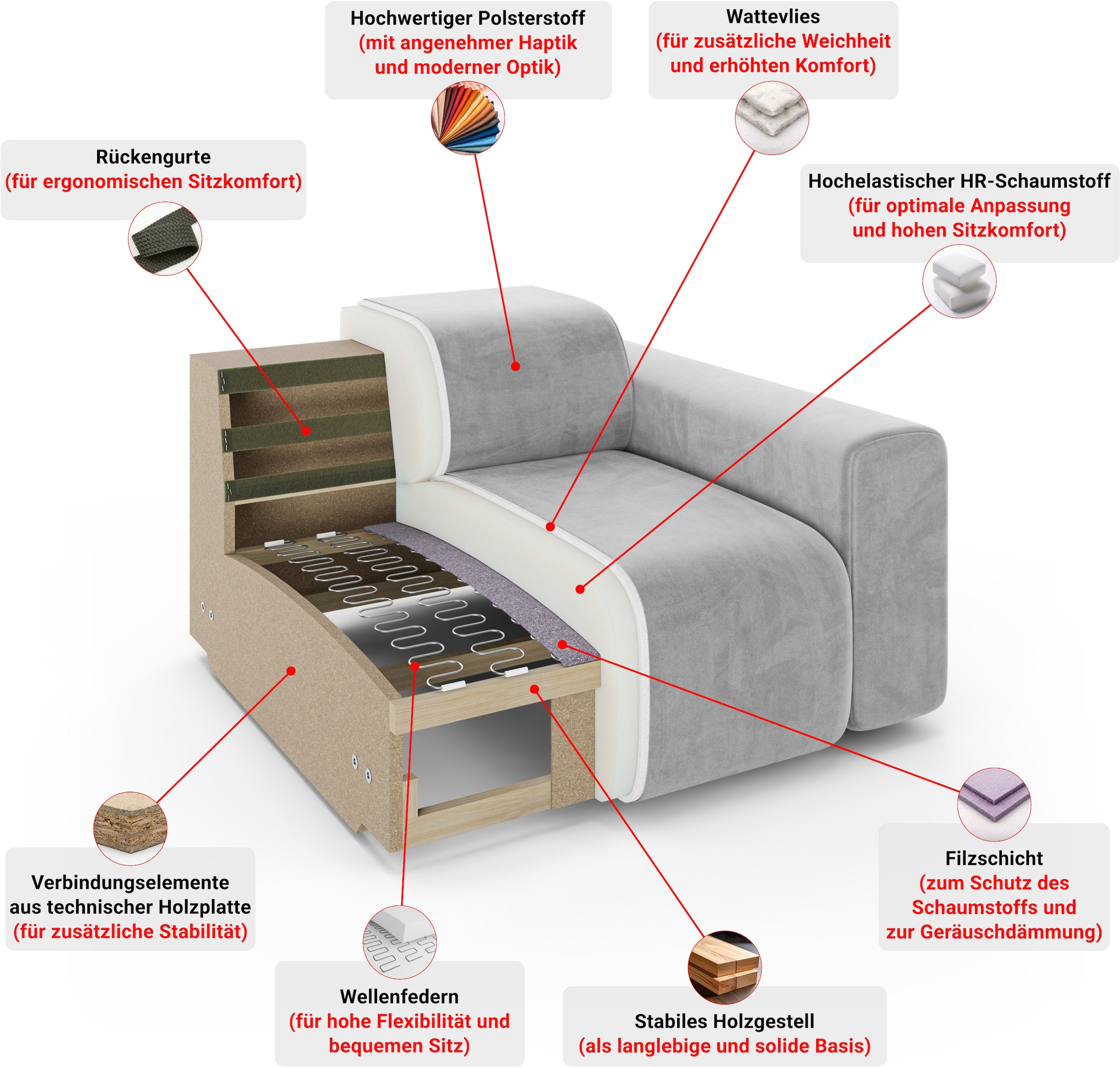 s.Oliver Big-Sofa »COBBO 3-Sitzer Design-Sofa Bubble-Optik, Maße B/T/H: 259/126/104 cm« mit vielen Kissen, moderne Steppung und hoher Sitzkomfort
