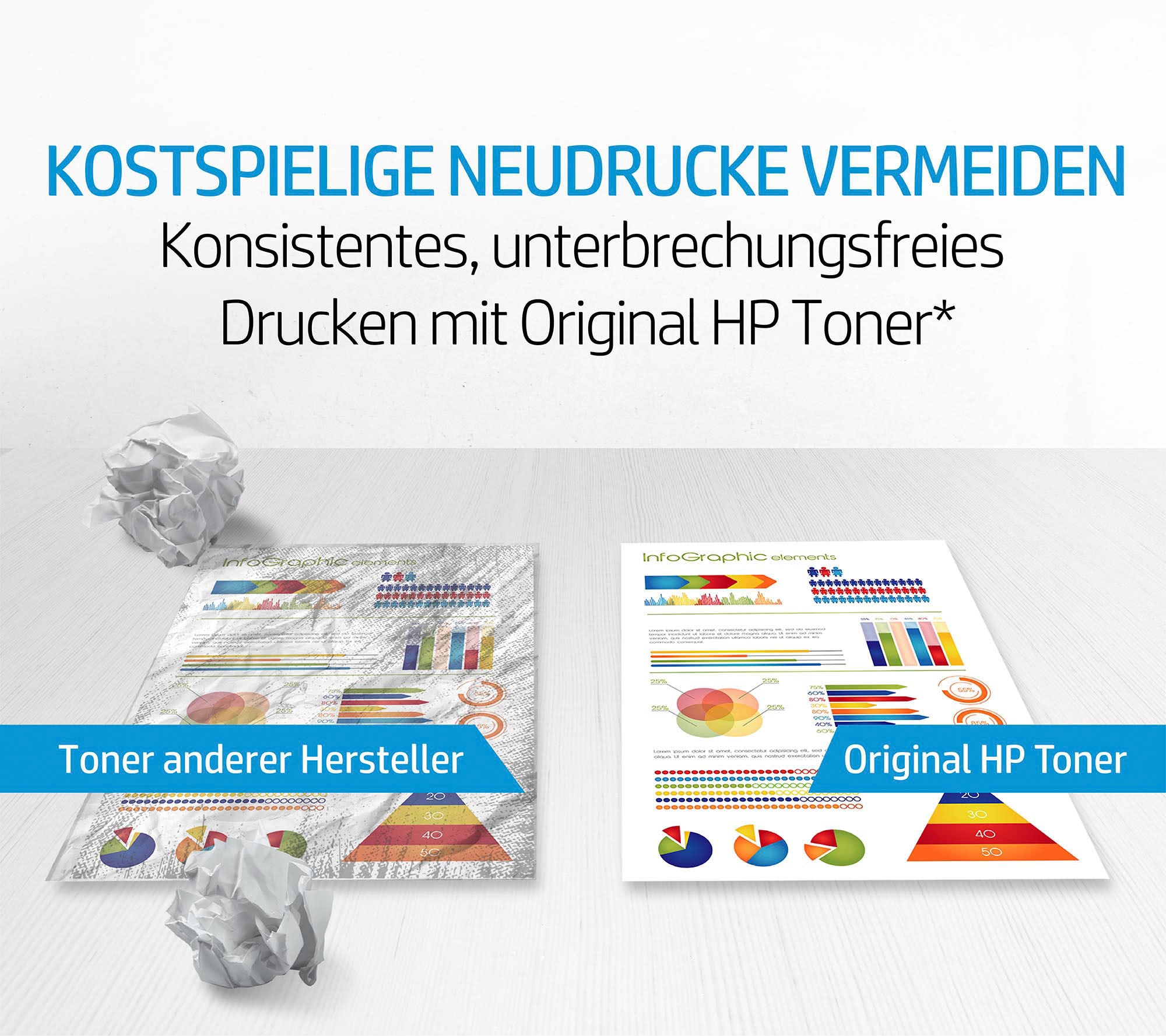 HP Tintenpatrone »415A« original Laser Jet Toner Kartusche 415 magenta