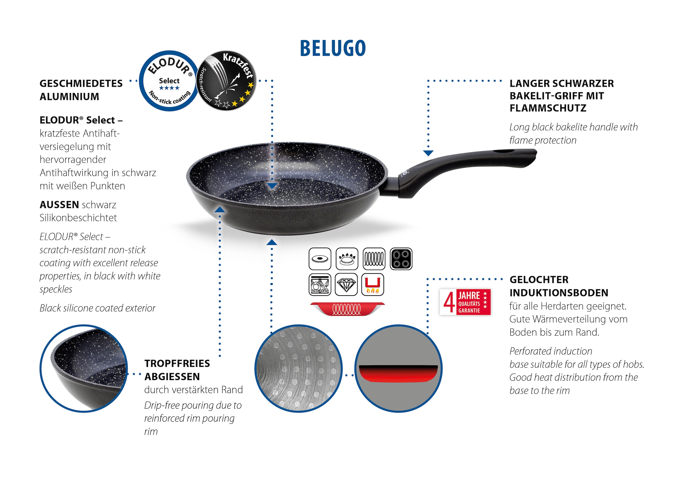 Elo Bratpfanne »Pure Belugo« Aluminium 1 Stk. tlg. Gelochter Induktionsboden