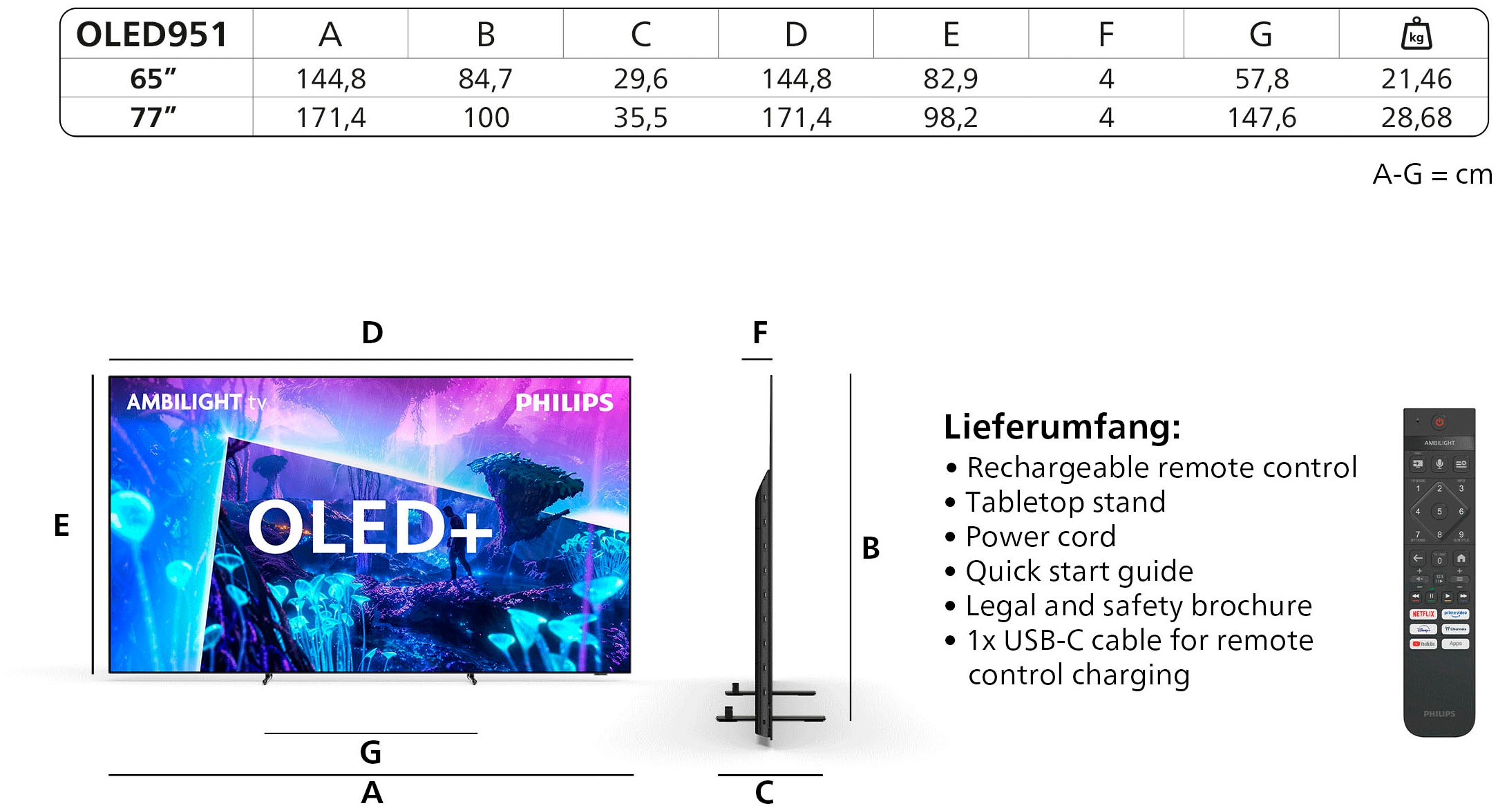 Philips OLED-Fernseher »65OLED951/12« 164 cm/65 ″ Smart-TV