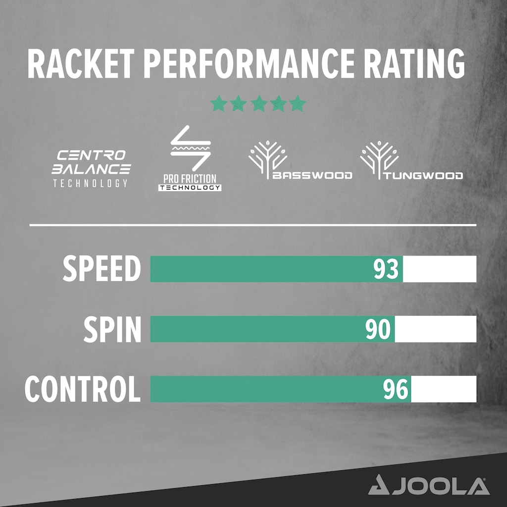 Joola Tischtennisschläger »Rosskopf Smash«, (Set, 3 tlg., mit Bällen)