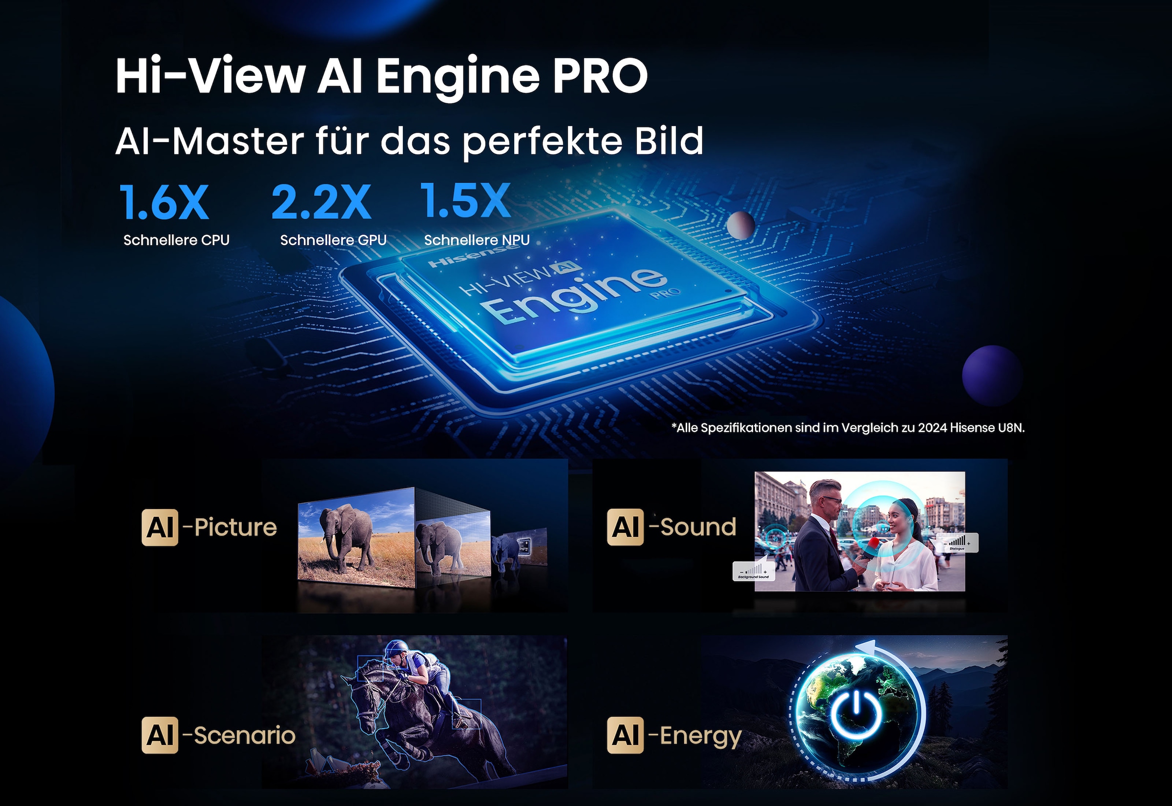 Hisense QLED Mini LED-Fernseher »55U7Q PRO« 139 cm/55 ″ Smart-TV 4K UHD MiniLED Smart TV