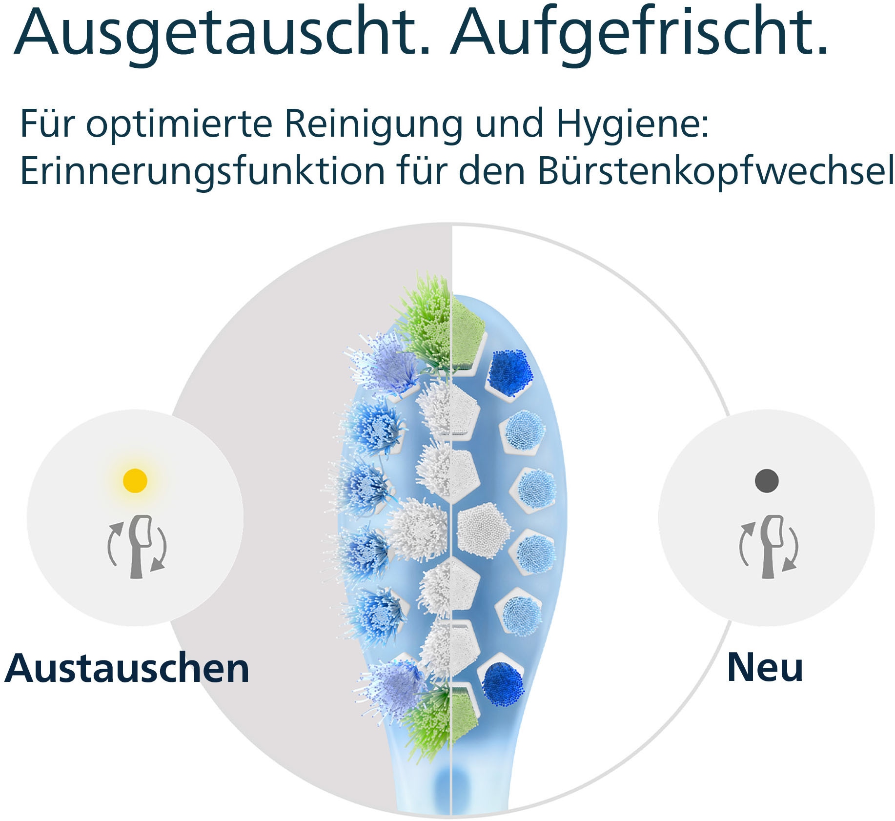Philips Sonicare Aufsteckbürsten »C3 Premium Plaque Defence«, für extra gründliche Plaque-Entfernung, für jedes Sonicare Handstück