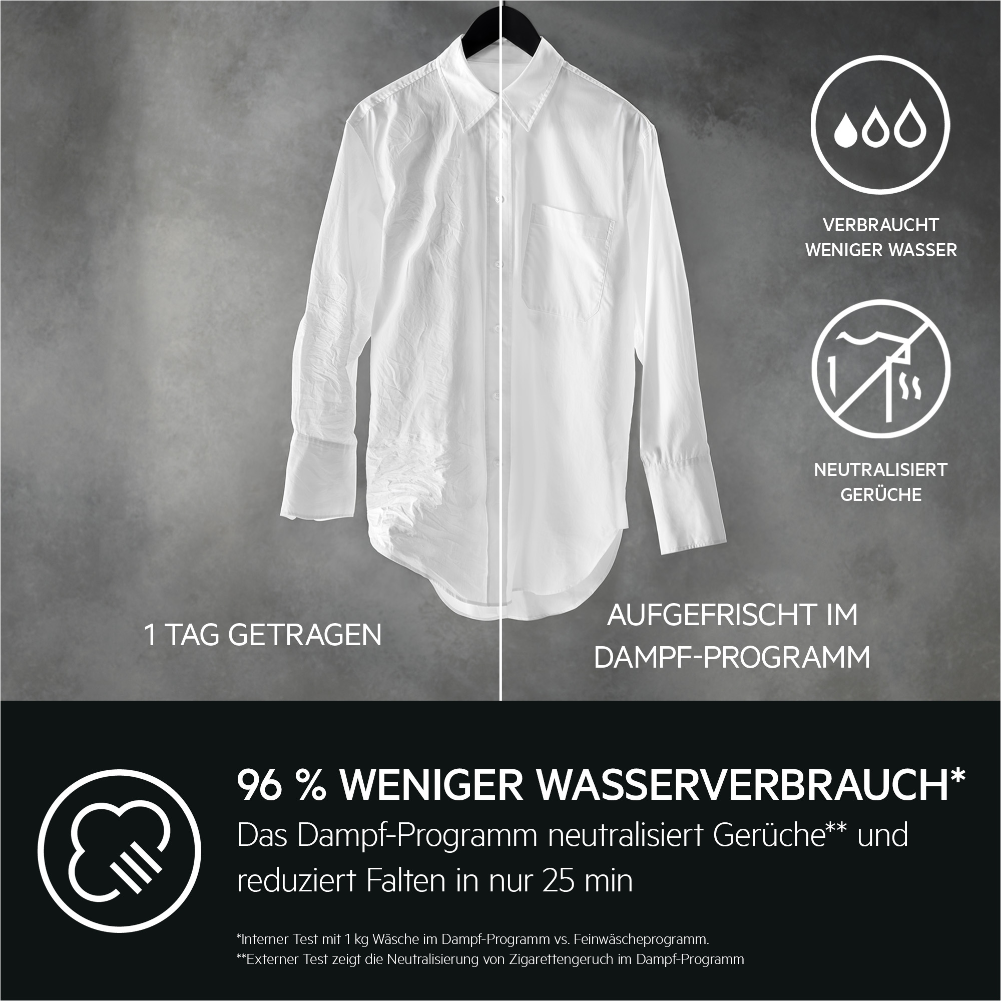 AEG Waschtrockner »LWR7S65690«, 7000, ÖKOInverter Motor
