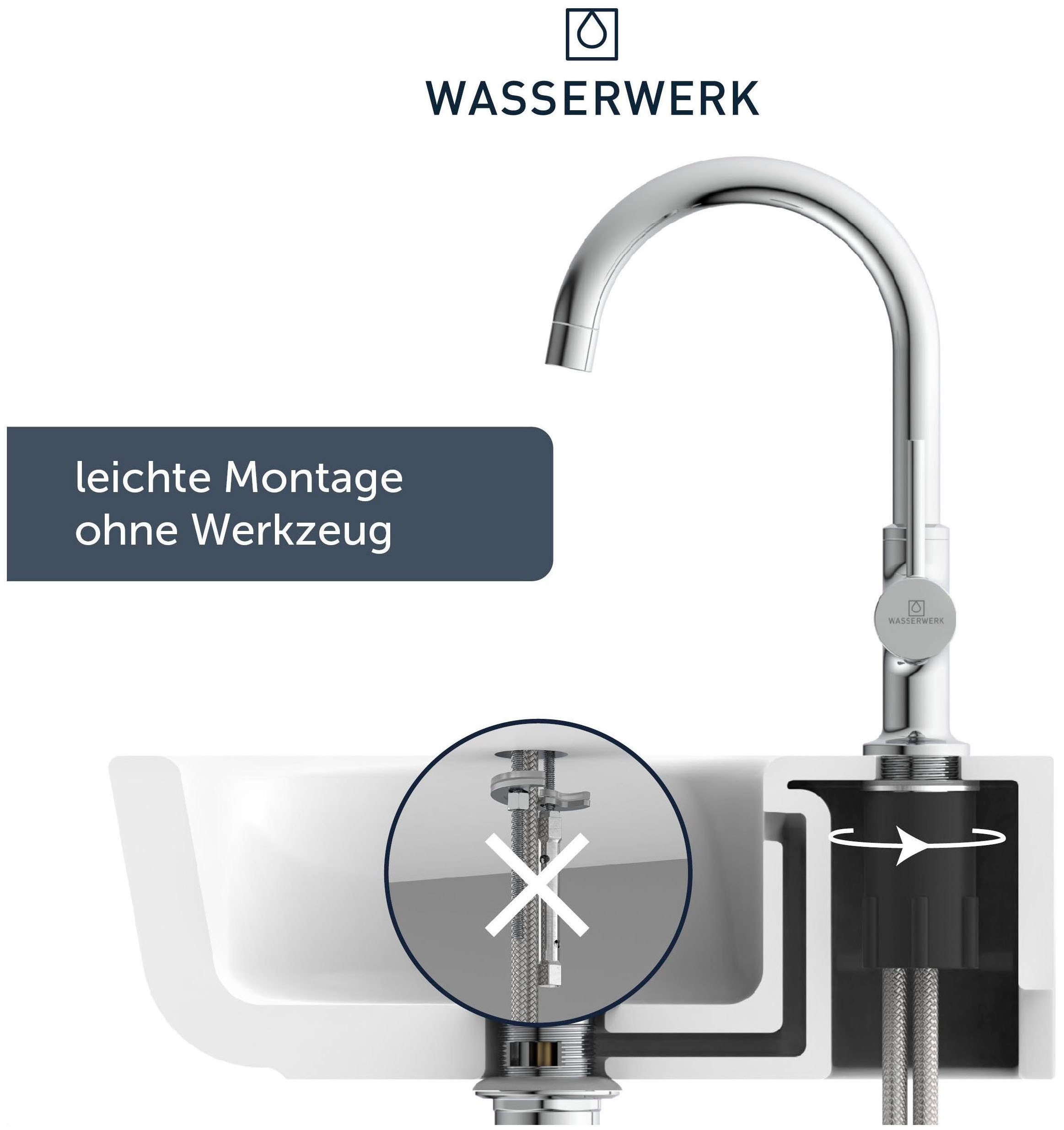 WASSERWERK Waschtischarmatur »WT 14«