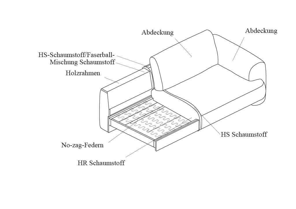 FLEXLUX Pouf »Molino, Fußhocker, Sitzhocker, Polsterhocker«, Kaltschaum & Stahl-Wellen, Füsse Schwarz