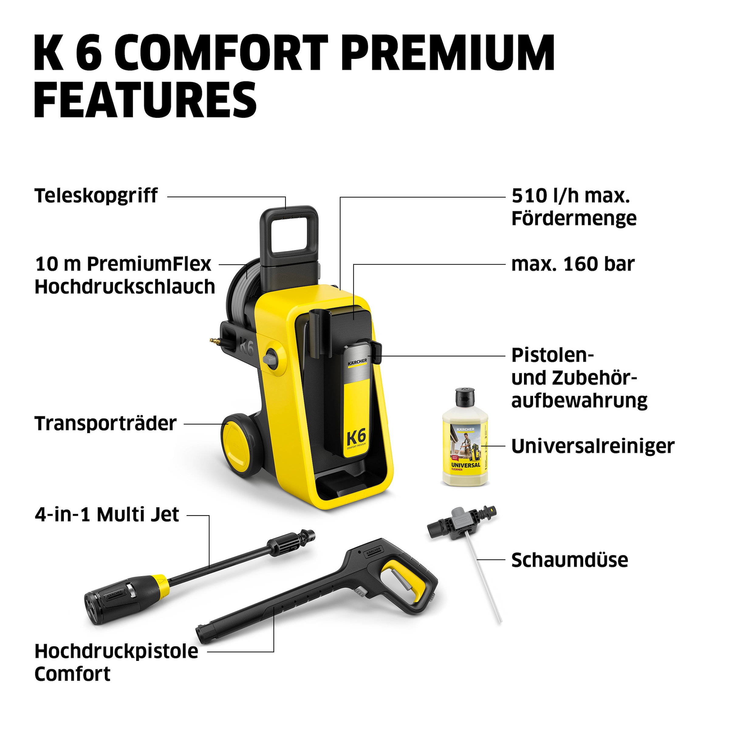 KÄRCHER Hochdruckreiniger »K 6 Comfort Premium *EU«