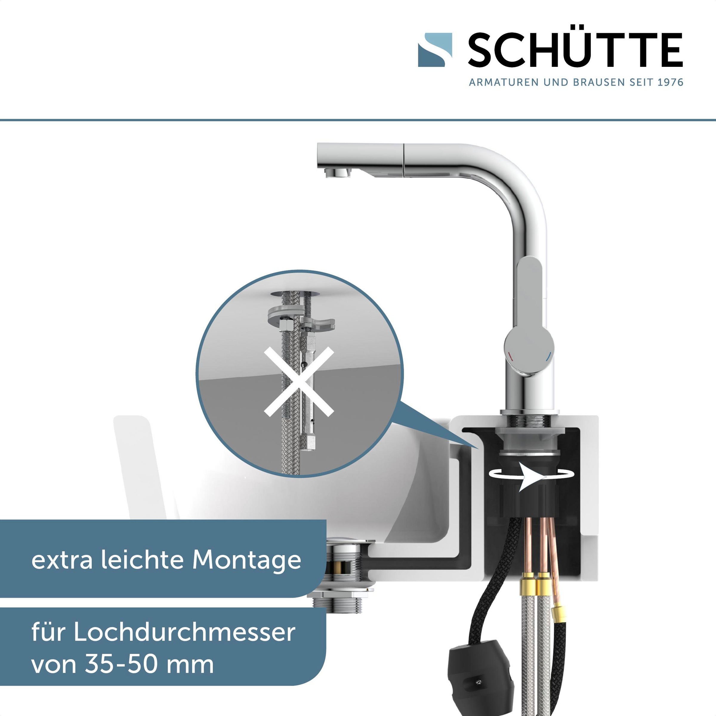 Schütte Badarmatur »3-teilige Serie LONDON«, (Set), Energiesparend, Verbrühschutz, 360° schwenkbar, wassersparend