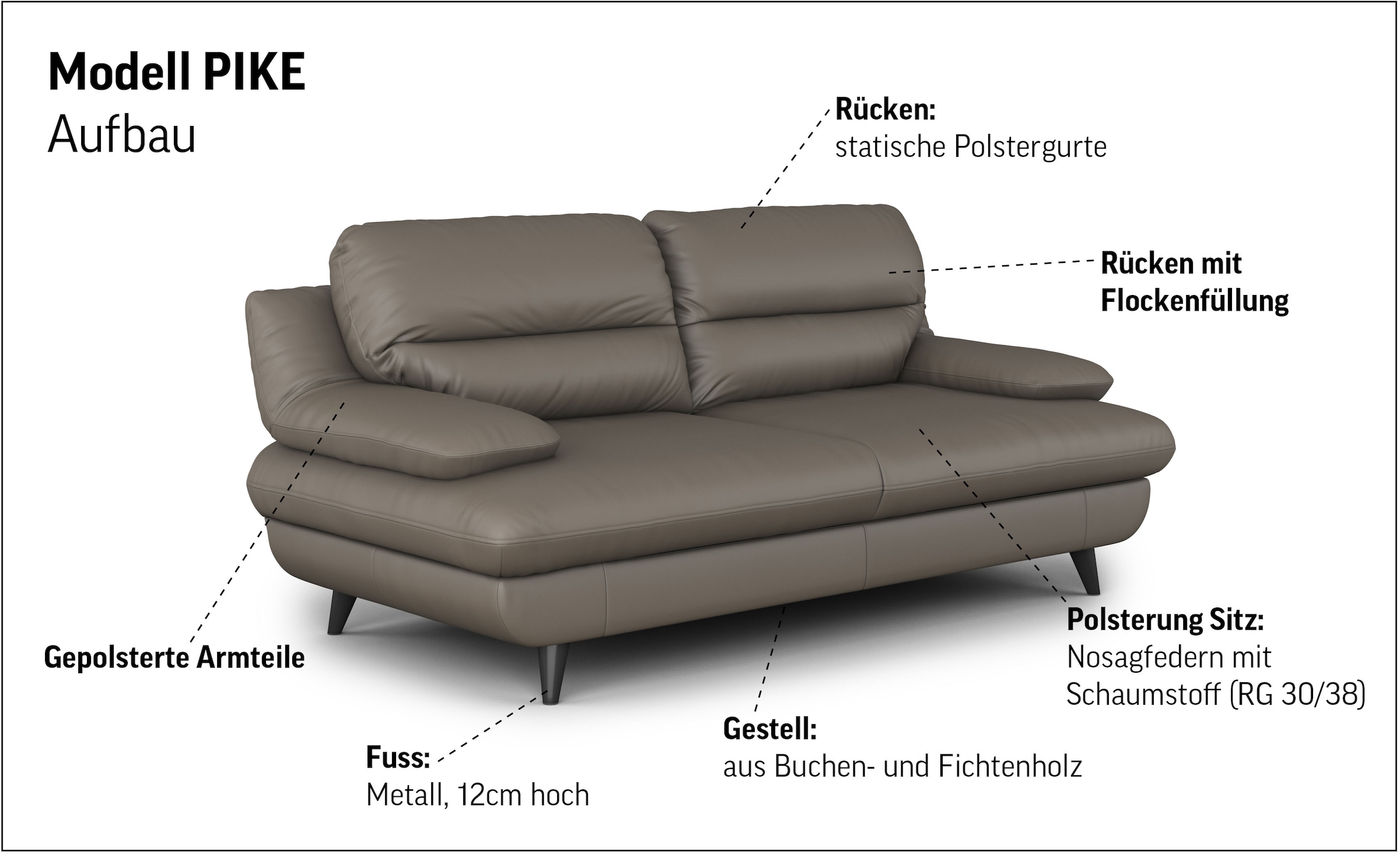COTTA 2,5-Sitzer »Pike, B: 198 cm« mit Metallfüße, wahlweise auch in Echtleder