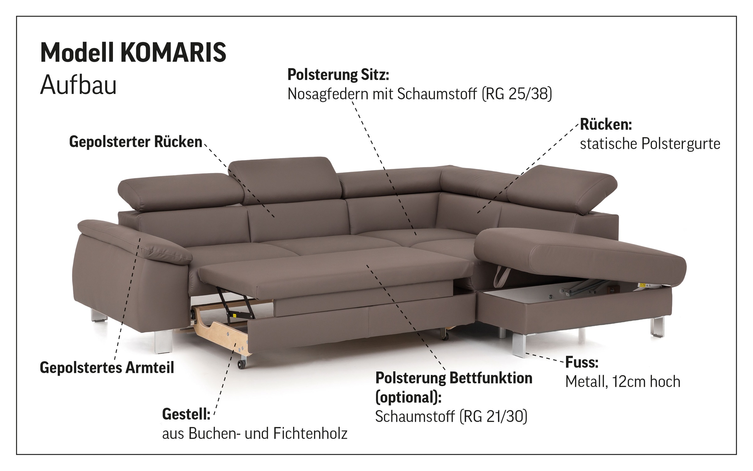 COTTA Ecksofa »Komaris L-Form mit Kopfteilverstellung«, wahlweise mit Bettfunktion, Bettkasten & Beleuchtung