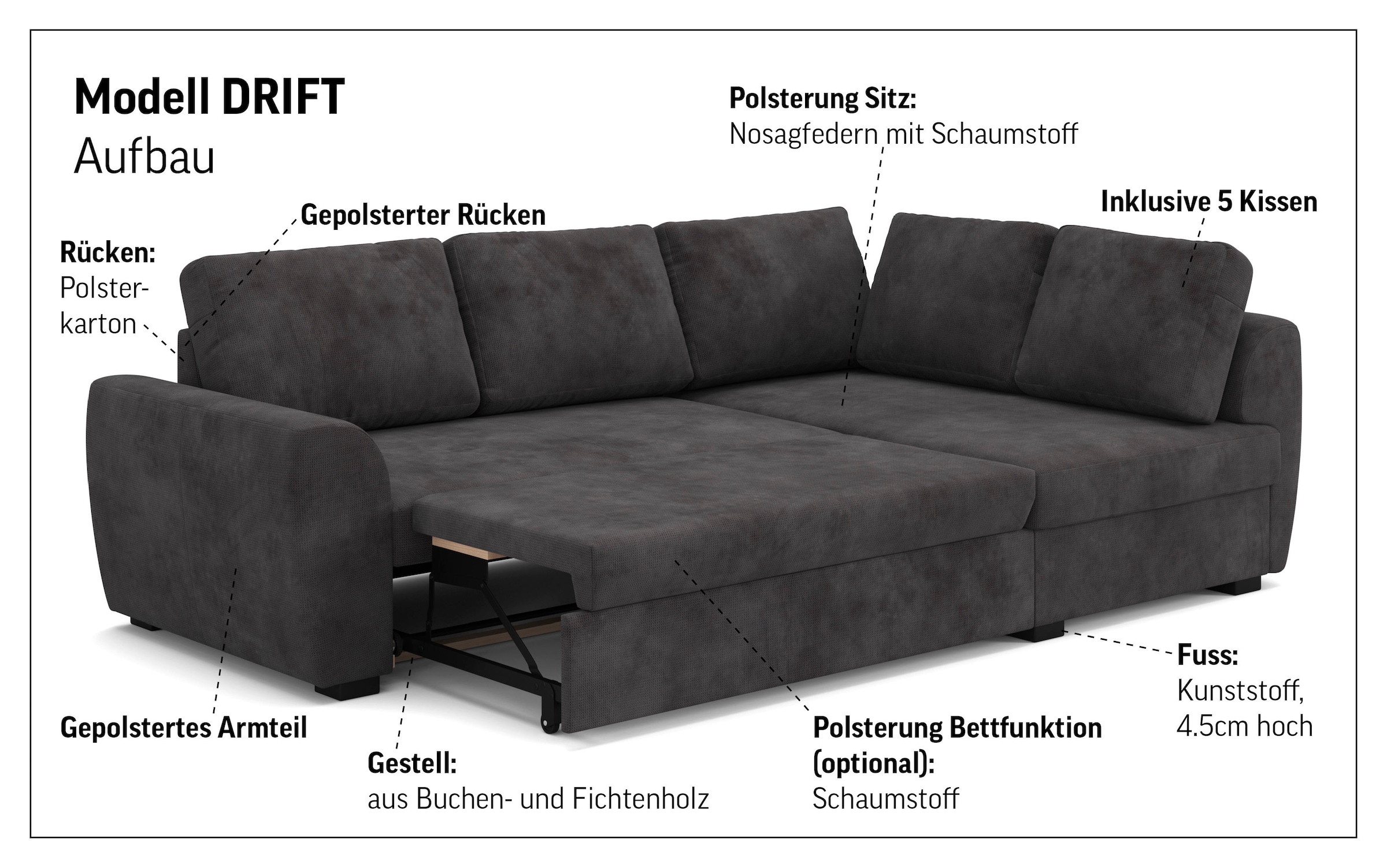 COTTA Ecksofa »Drift L-Form Ottomane, Breite 253 cm« optional auch mit Schlaffunktion, Wellenunterfederung