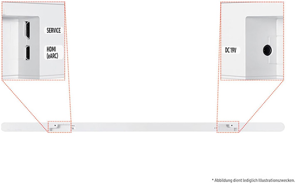 Samsung Soundbar »HW-S811GD«