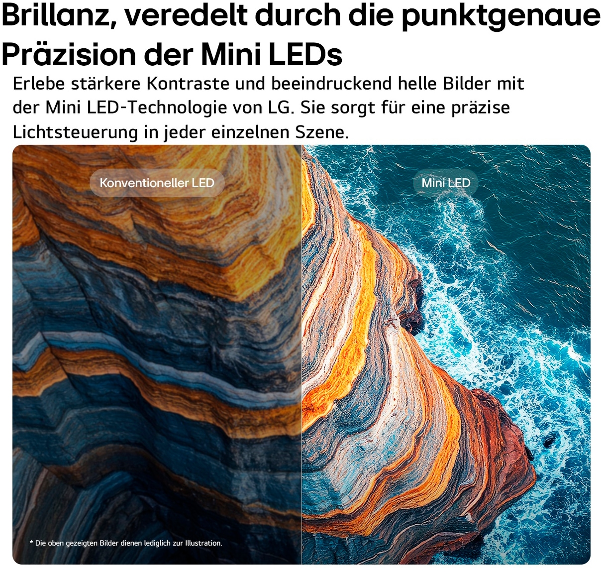 LG QNED-Fernseher »65QNED71B6B« 164 cm/65 ″ Smart-TV