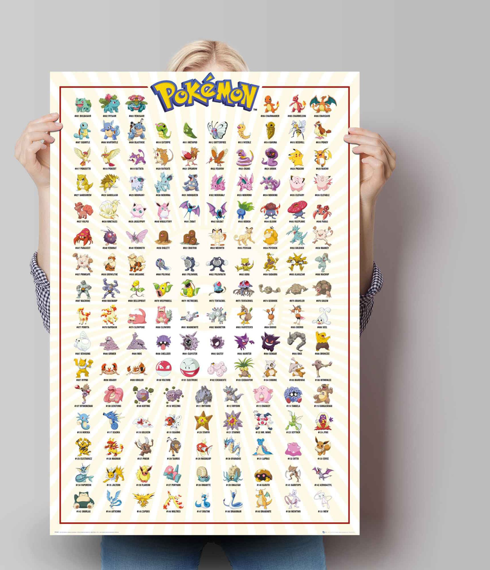 Reinders! Poster »Pokemon«, Comic, (1 St.)