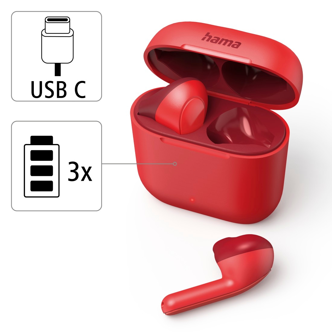 Hama Bluetooth-Kopfhörer »Bluetooth® Kopfhörer ➥ Bluetooth-AVRCP Freisprechfunktion-Sprachsteuerung, True 3 Autopairing, Google Earbuds, Assistant, Berührungssteuerung, A2DP Siri«, Bluetooth-HFP-HSP-PBAP-SPP, integriertes Apple Wireless, Mikrofon