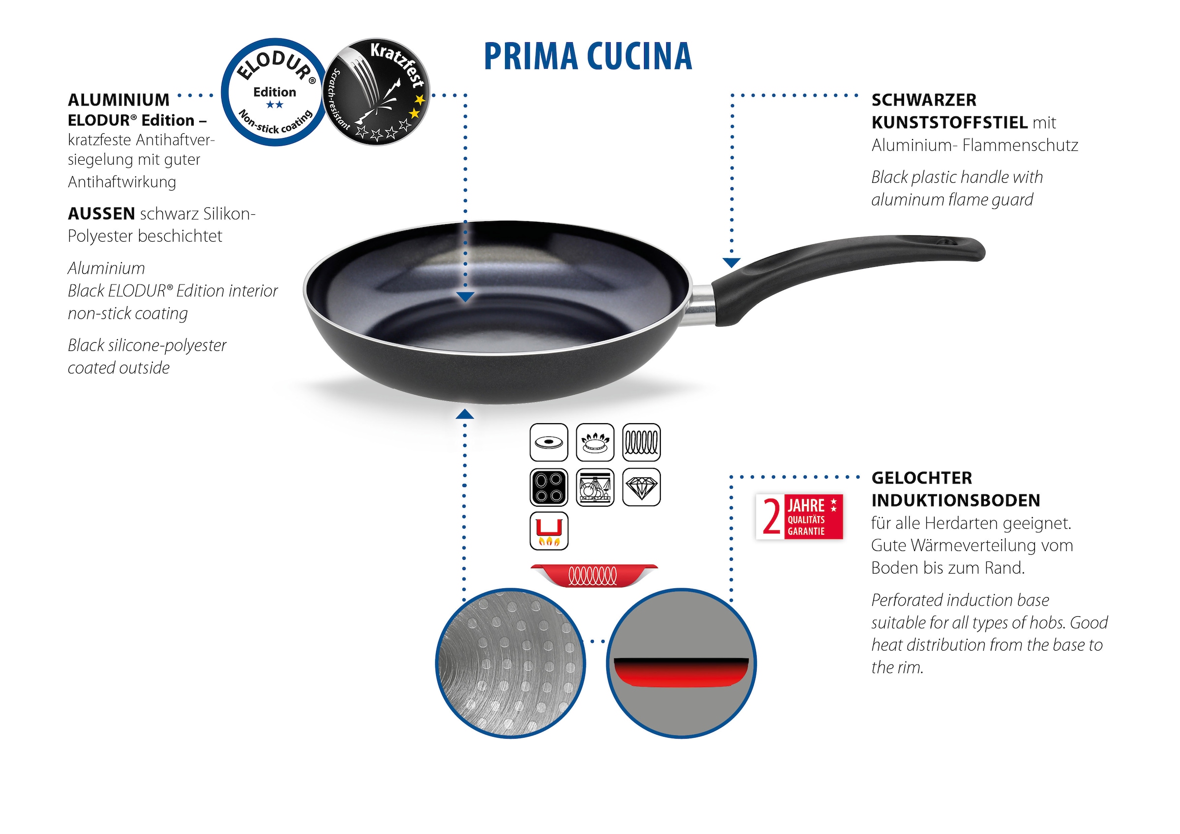 Elo Basic Pfannen-Set »Prima Cucina 3 teilig« Aluminium Set, je 1 Pfanne Ø 20/24/28 cm, 3 Stk. tlg. Induktion
