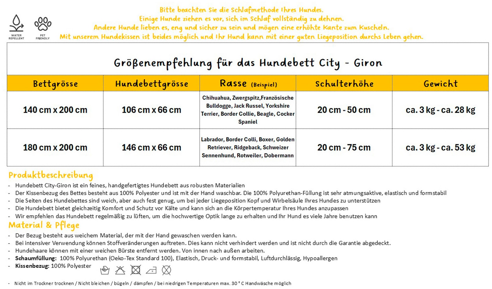 INOSIGN Polsterbett »CiTY/GiRON, gepolstertes Stauraumbett, mit LED Beleuchtung«, Bettkasten mit Hundebett oder als Stauraum, klappbare Kopfteile
