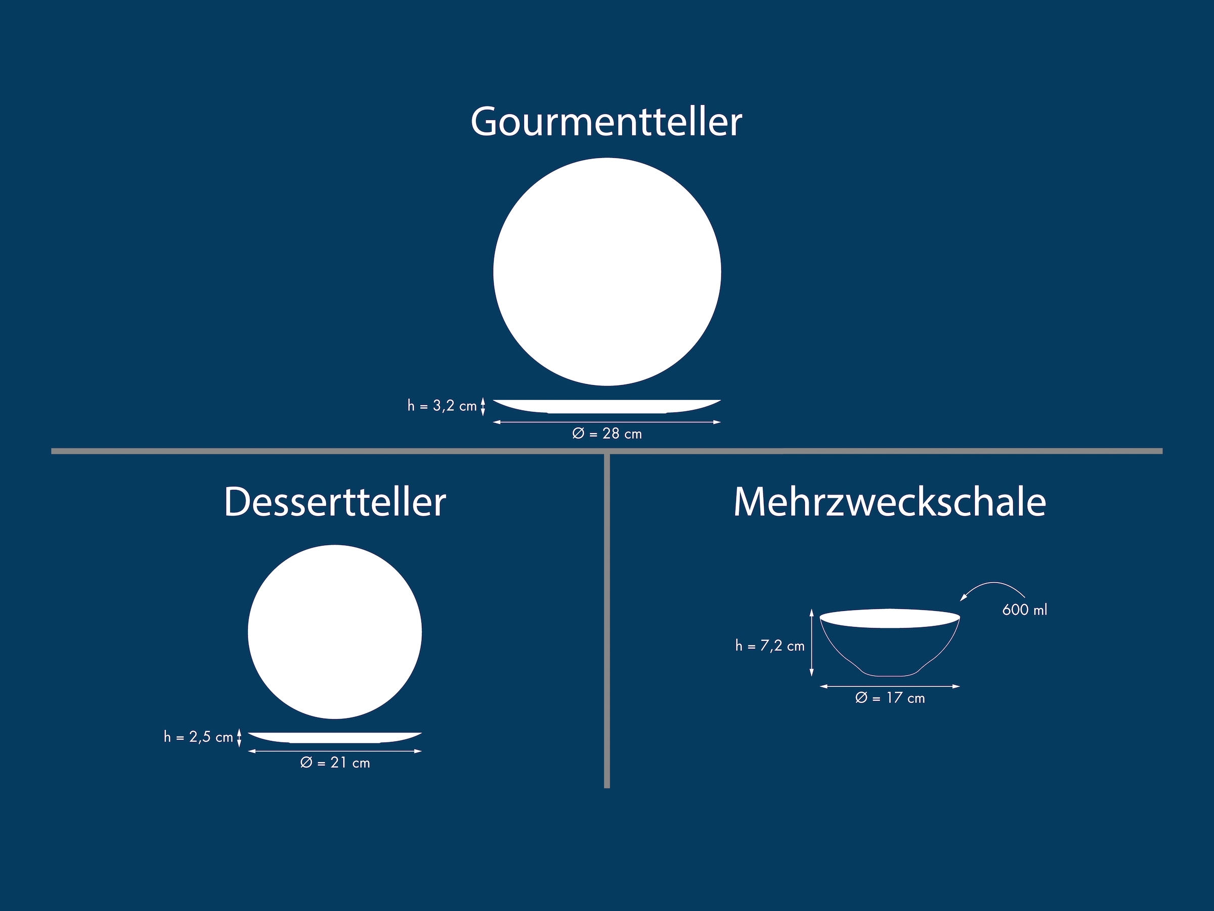 CreaTable Teller-Set »Bistrot Weiss, Teller Set 12-tlg.« Klassisch, Zeitlos