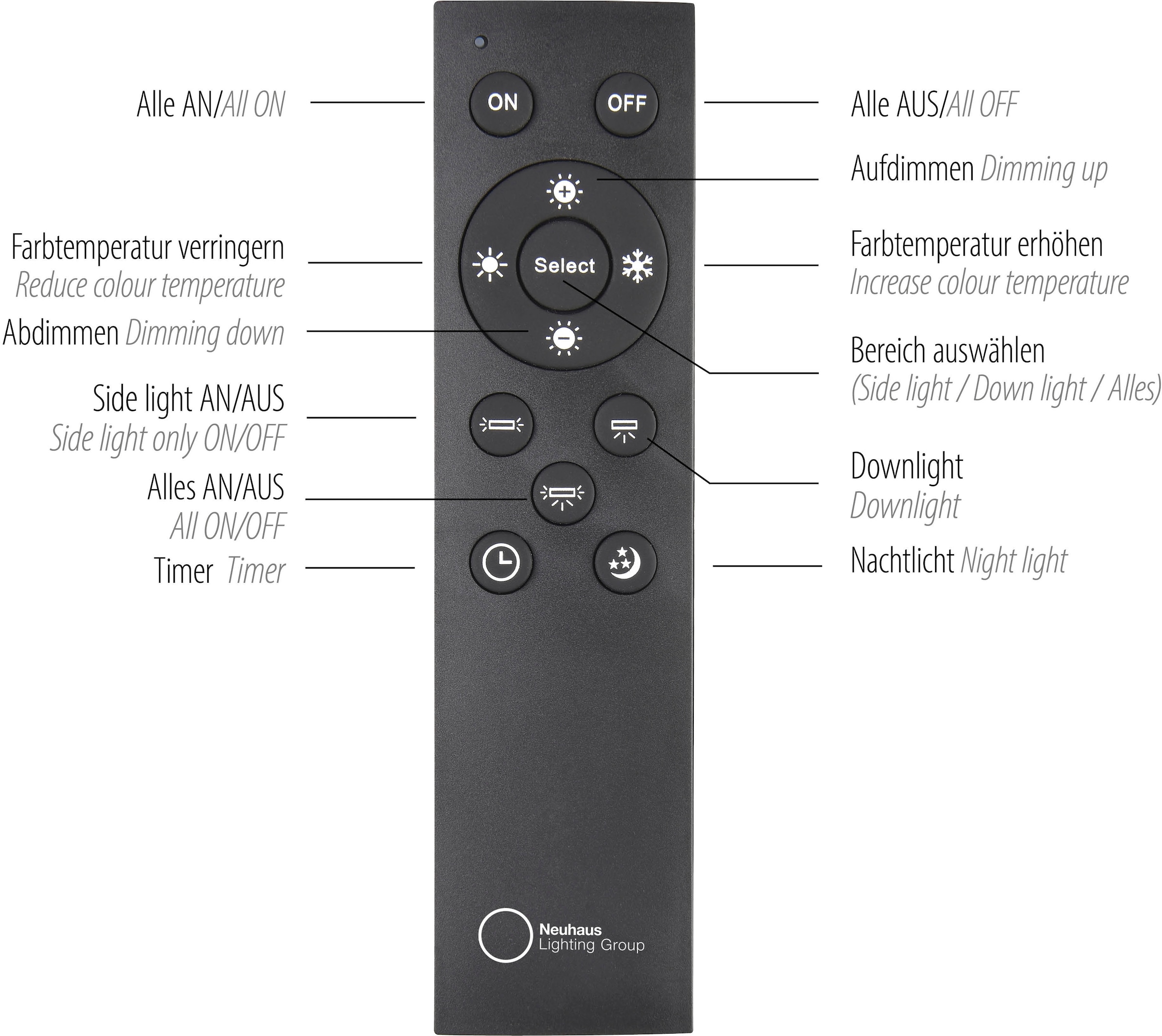 Neuhaus PURE LED Deckenleuchte »PURE Lines Spot« LED-Board 1 Stk. warmweiß - kaltweiß Spots dreh- &schwenkbar, CCT, dimmbar, Fernbedienung