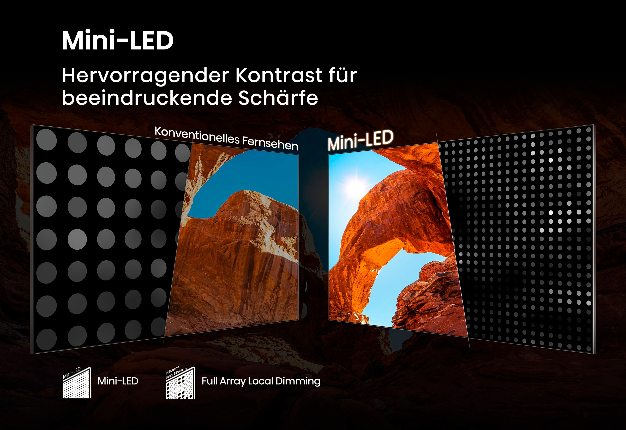 Hisense QLED Mini LED-Fernseher »50U7Q«, 4K Ultra HD, Smart-TV, 4K UHD Mini LED