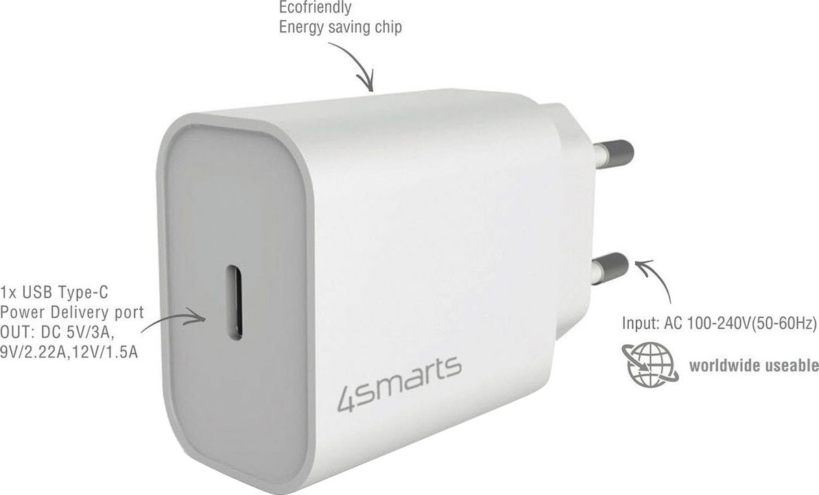 4smarts Smartphone-Ladegerät »Schnelllade-Set 20W mit 1.5m USB-C zu USB-C Kabel«, (150 cm USB-C Kabel für iPhone 15 iPad Pro), 20W Schnellladegerät iPhone Ladekabel USB-C Ladegerät PD Schnelllader