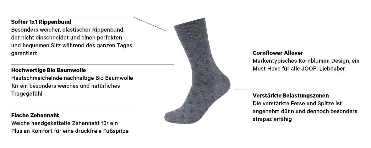 JOOP! Socken 2 Paar,  mit OCS-zertifizierter Baumwolle, feine Strickqualität auf 200 Nadeln
