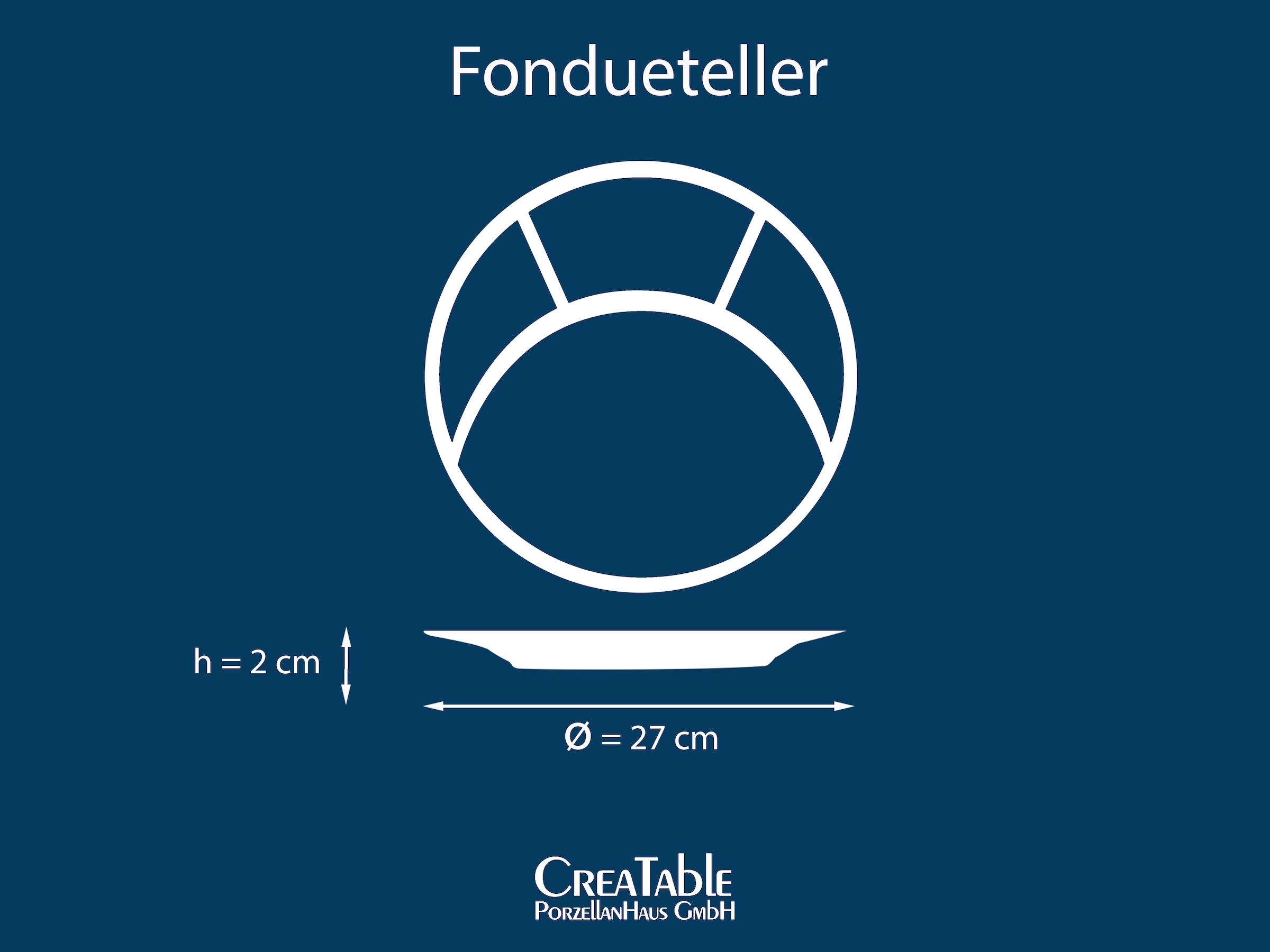 CreaTable Fondueteller »Universal Grün, Fondueteller 4-tlg« Teller Set, Spezielle Bodenkonstruktion