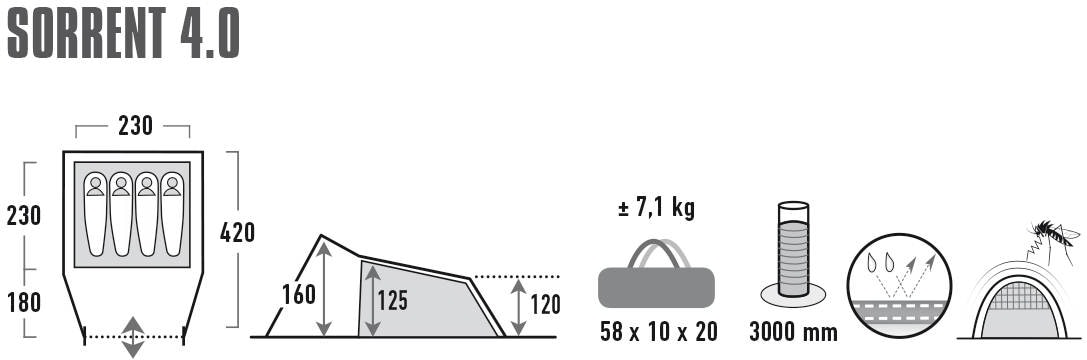 High Peak Tunnelzelt »Zelt Sorrent 4.0«, 4 St. Personen, (mit Transporttasche)