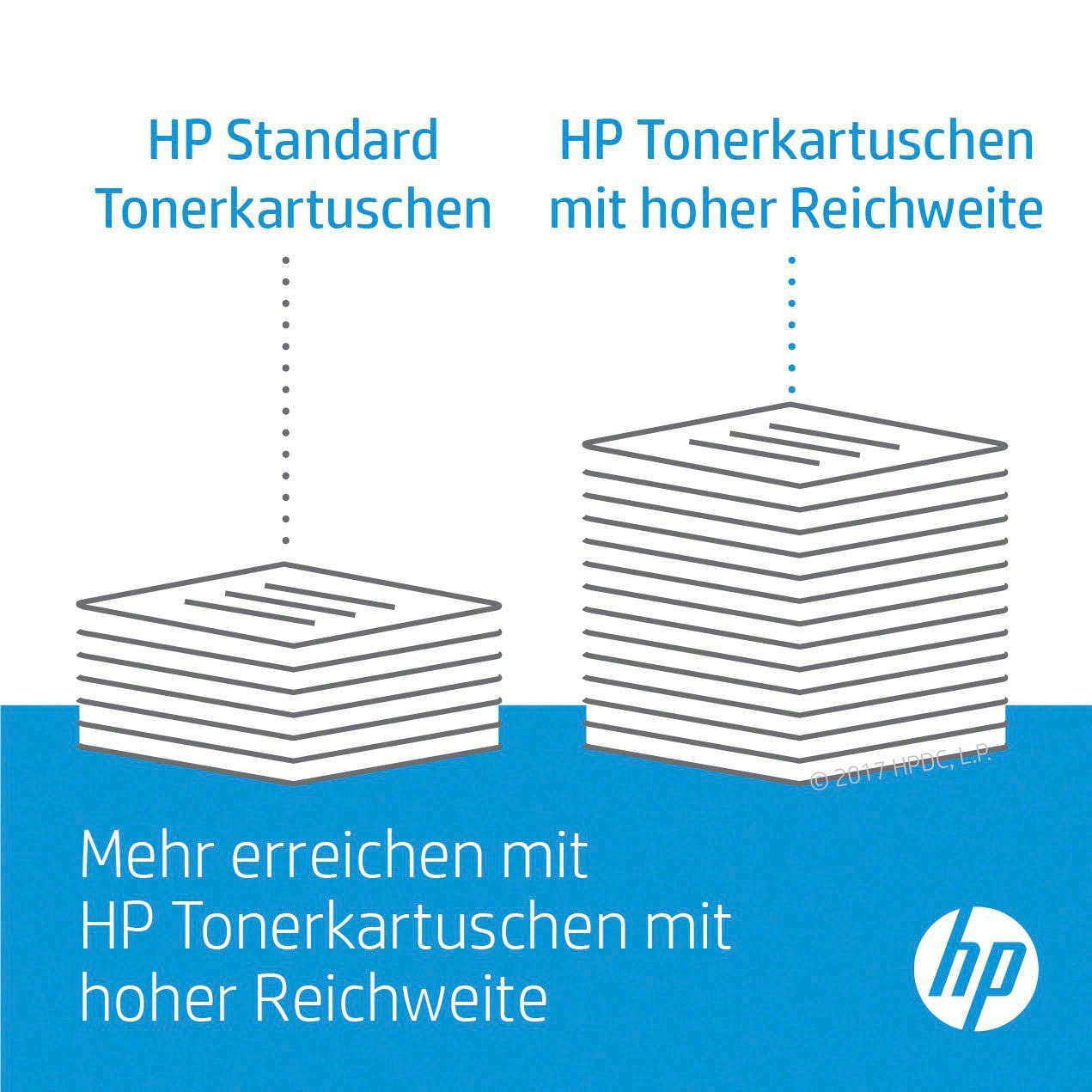 HP Tintenpatrone »117A«, (Packung, 1 St.), original Laser Drucker Tonerkartusche 117 gelb (yellow)