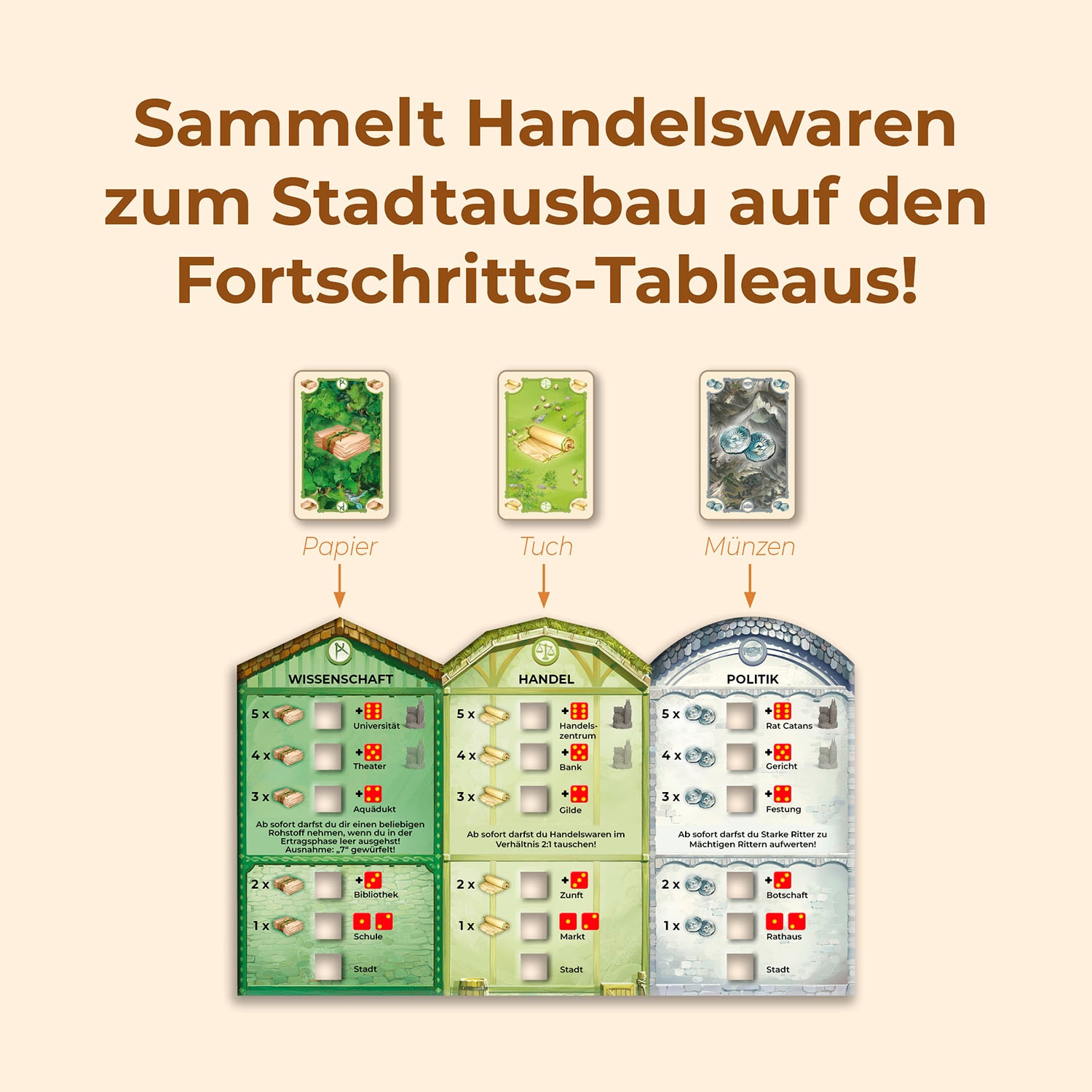 Kosmos Spiel »CATAN Städte & Ritter« Made in Germany