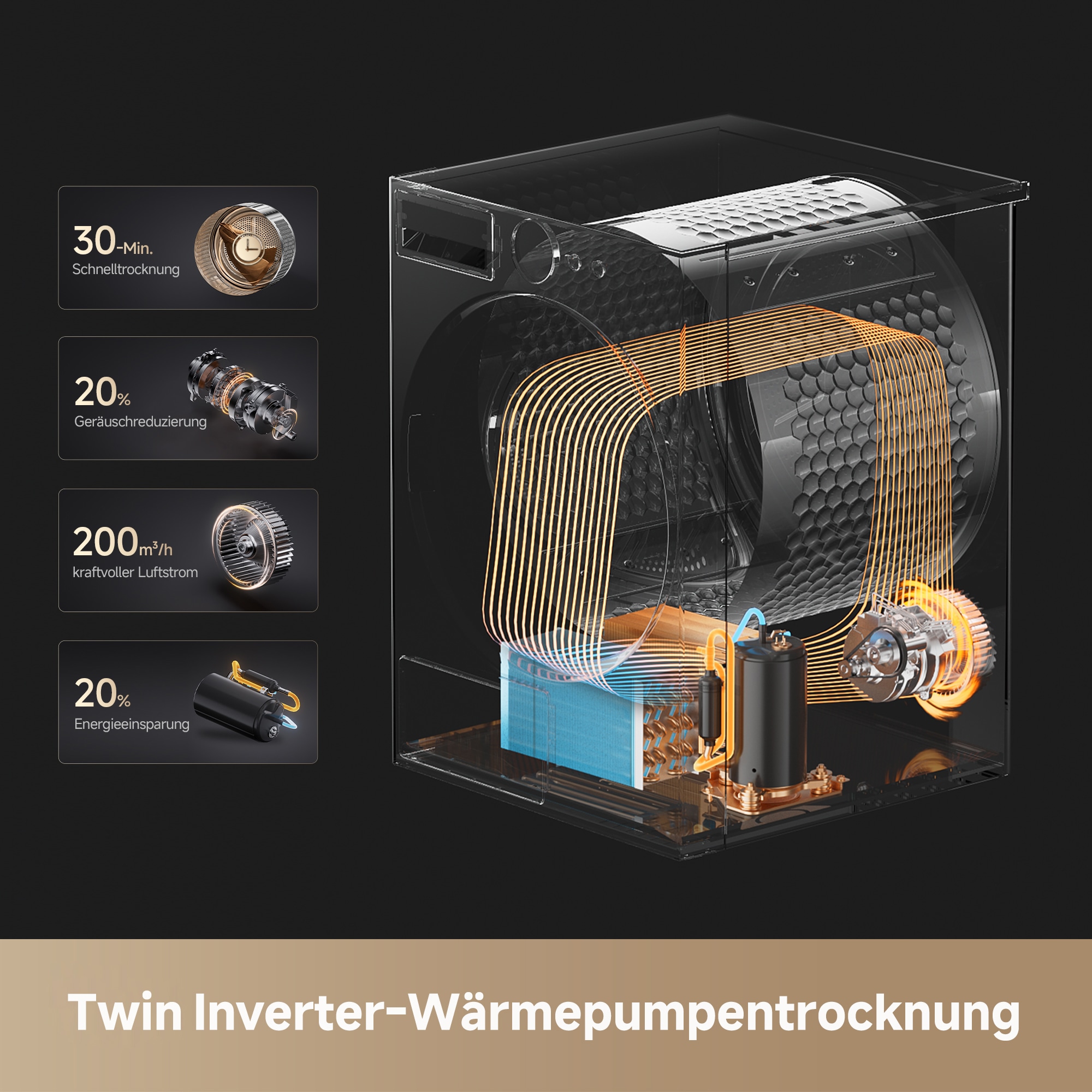 Dreame Wärmepumpentrockner »L9 Dryer 9Kg« Twin-Inverter-Wärmepumpentrocknung, Dampfpflege