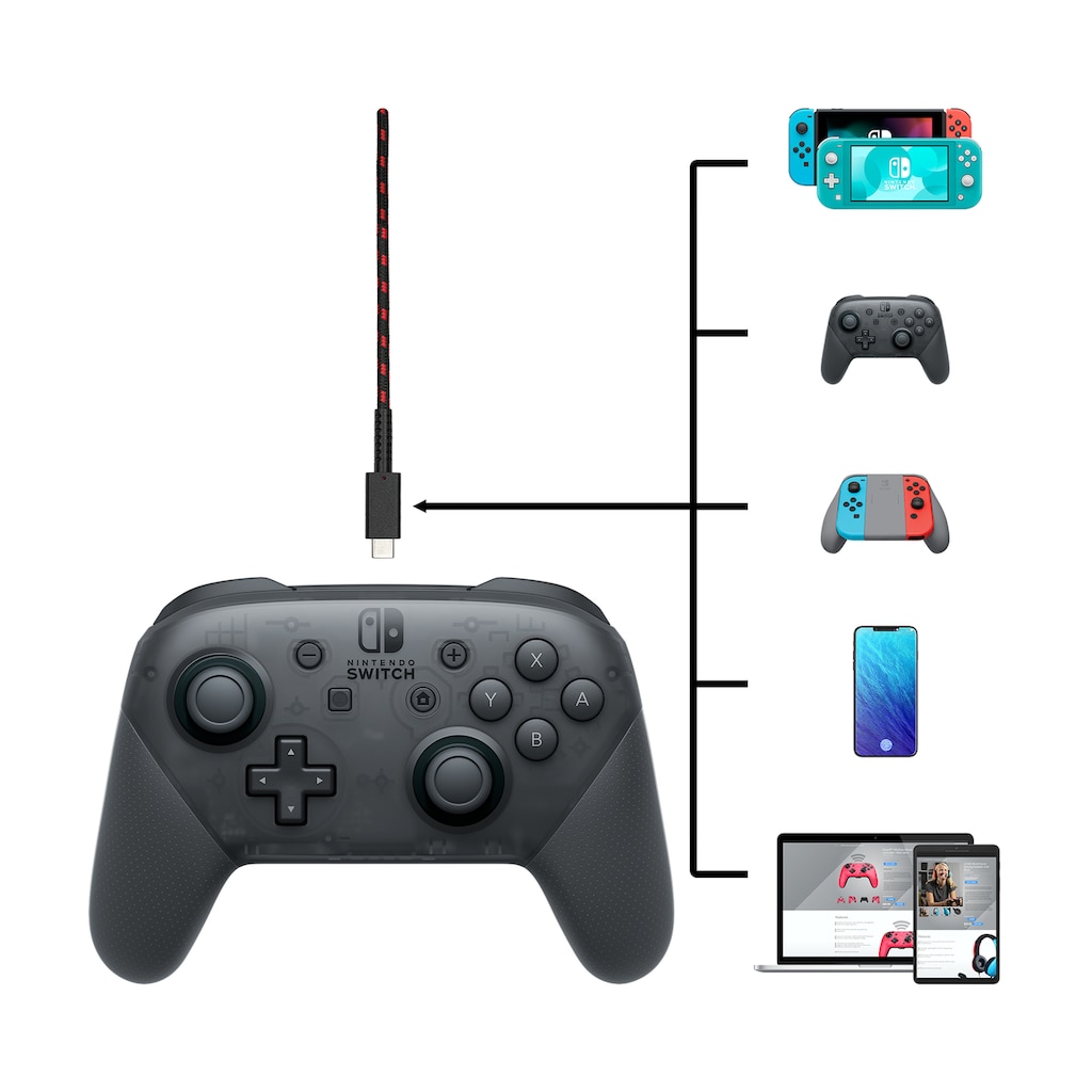 PDP - Performance Designed Products USB-Kabel »PDP Ladekabel für Nintendo Switch«, USB Typ A-USB-C, 240 cm