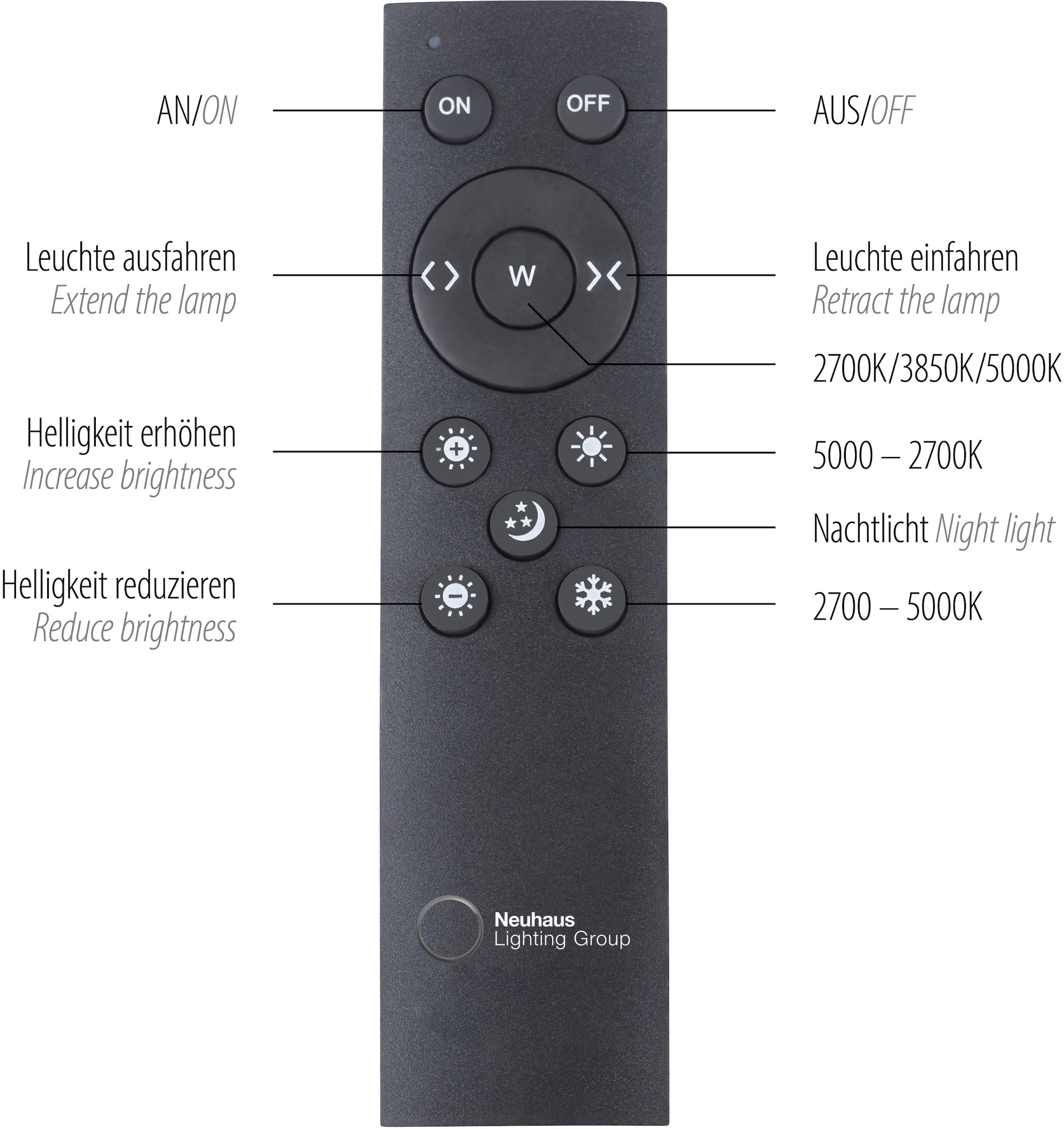 Neuhaus PURE LED Pendelleuchte »PURE Moto« LED-Board 1 Stk. warmweiß - kaltweiß e-SLIDE® Funktion, CCT, dimmbar, Fernbedienung