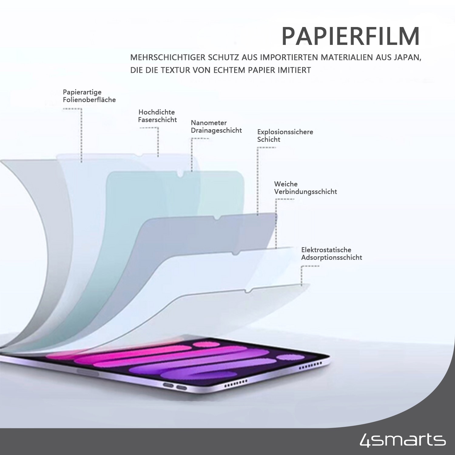 4smarts Displayschutzfolie »Paperwrite«, für Apple iPad  (7.Gen./8.Gen./9.Gen.) ➥ 3 Jahre XXL Garantie