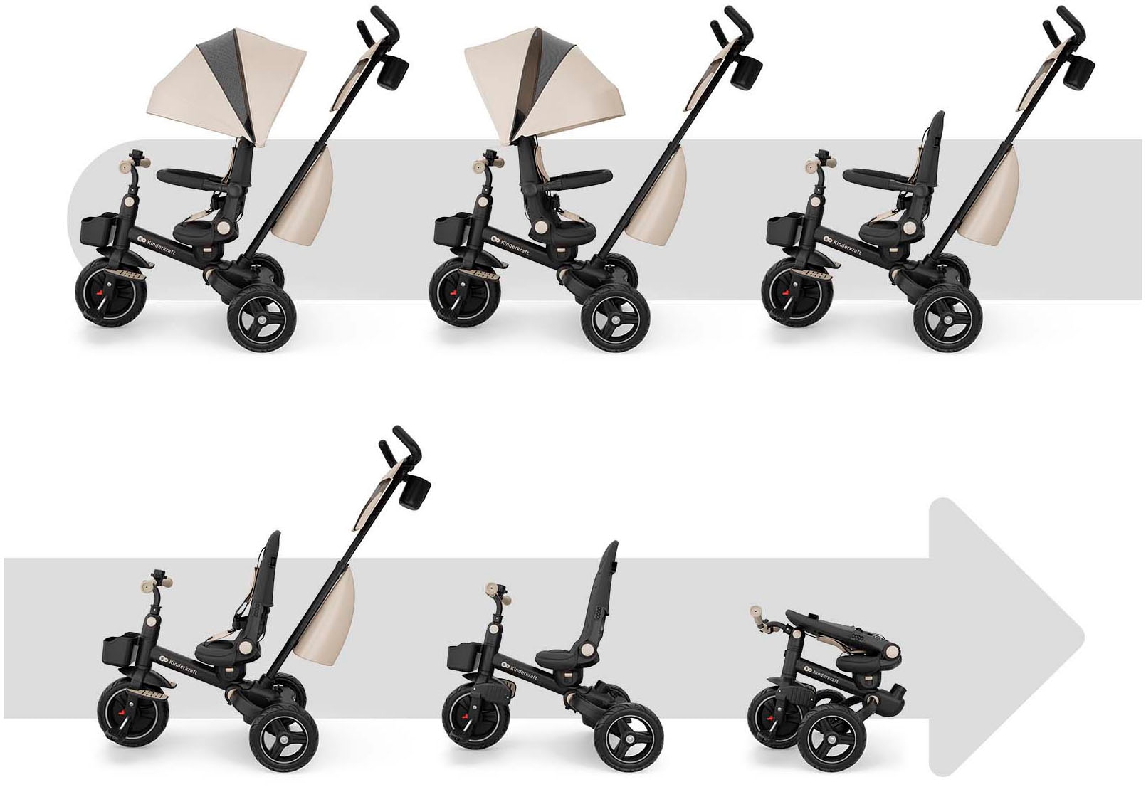 Kinderkraft Dreirad »SPINSTEP 2 PLUS«