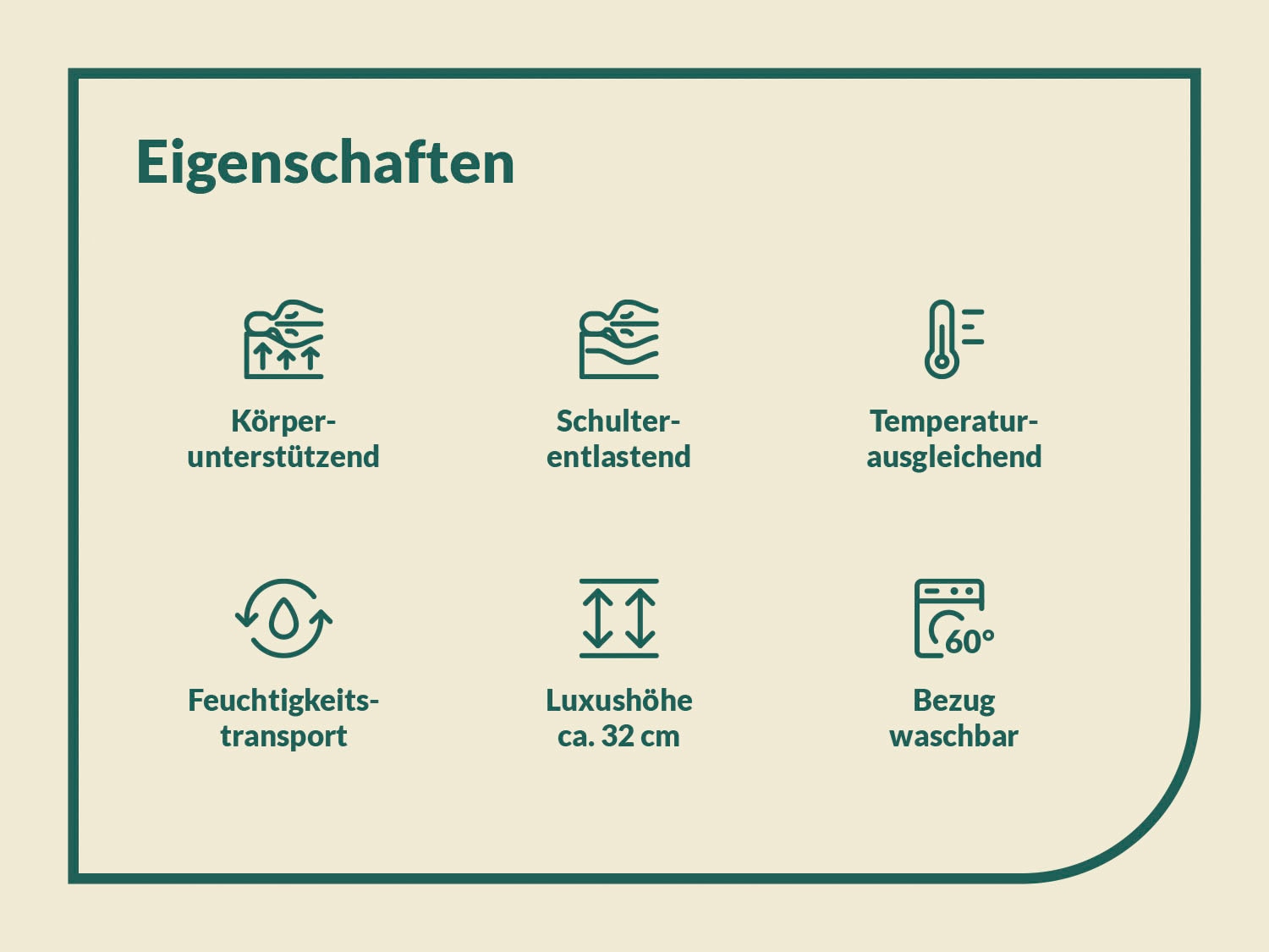 fan Taschenfederkernmatratze »fan Boxspringmatratze m. Thermogelauflage«, 33 cm hoch, (1 St., 1-tlg.), mit integriertem Gel-Topper